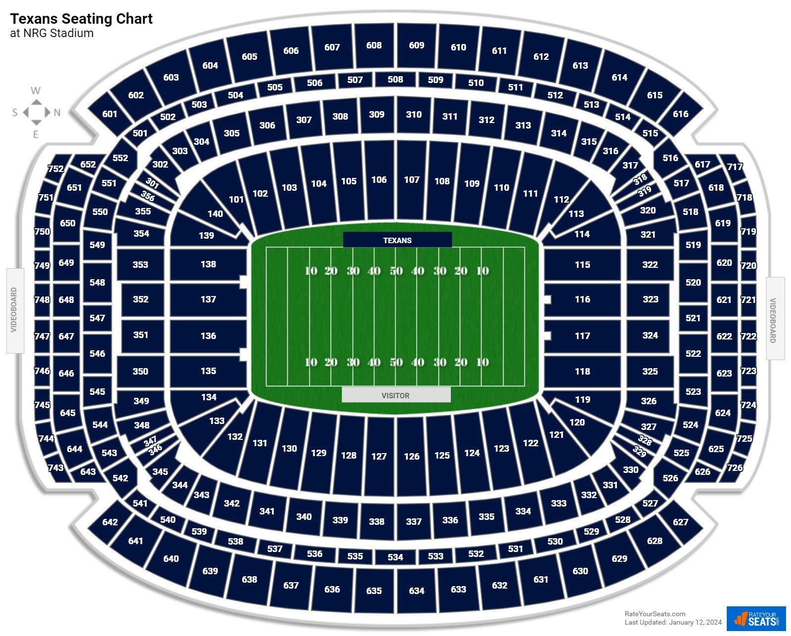 Houston Texans Seating Chart at NRG Stadium