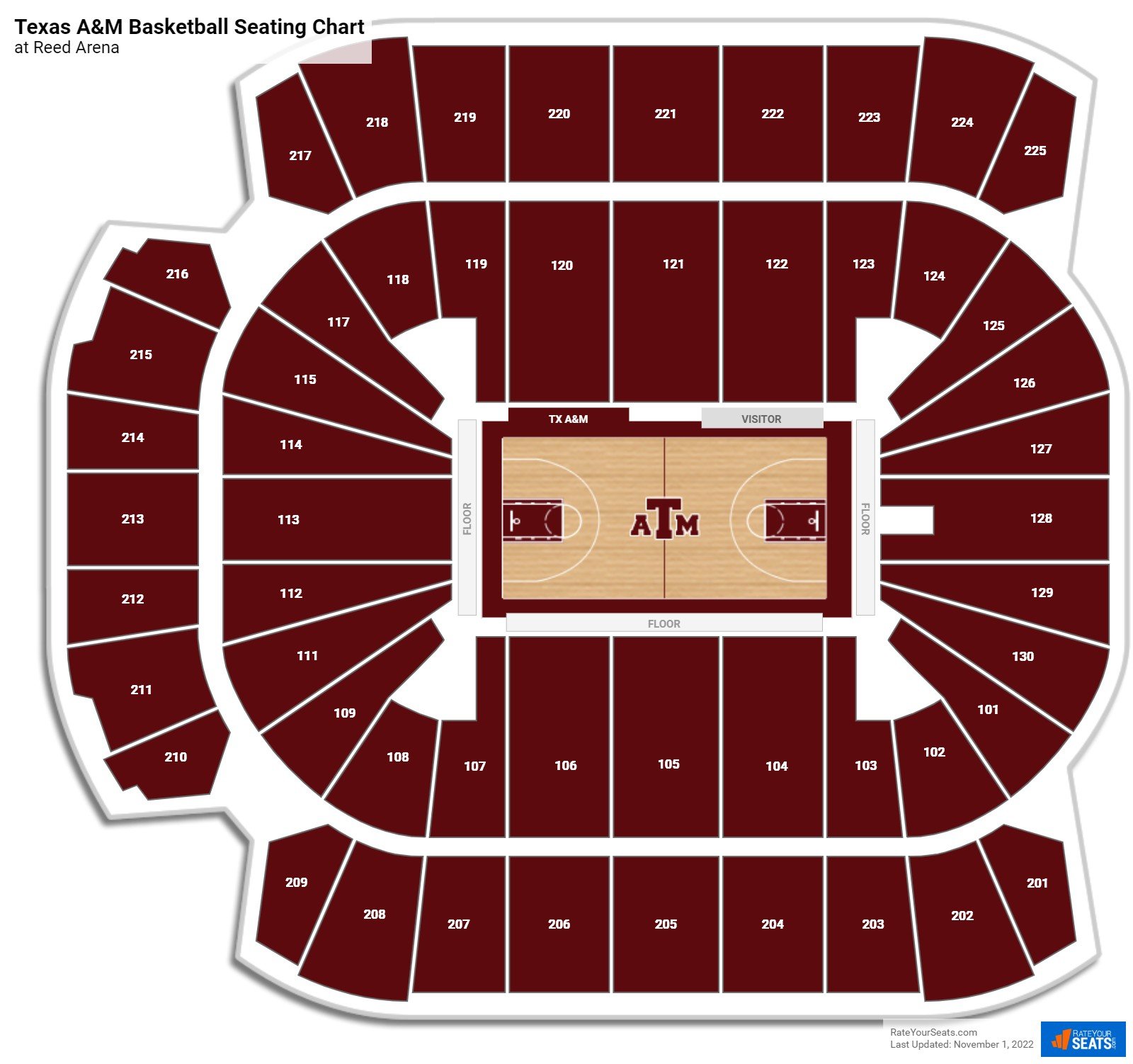 Texas A&M Aggies Seating Chart at Reed Arena