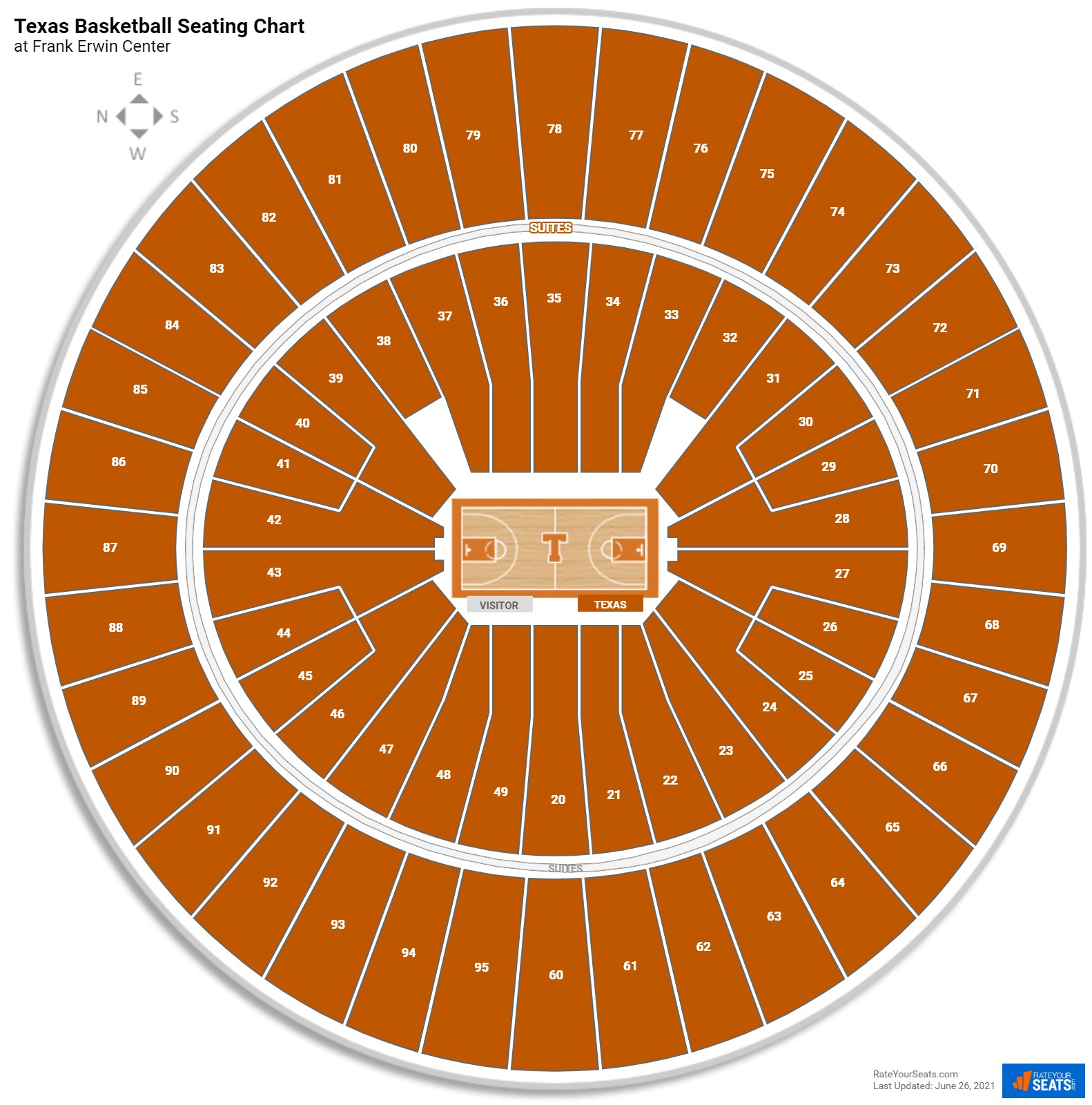 Texas Longhorns Seating Chart at Frank Erwin Center