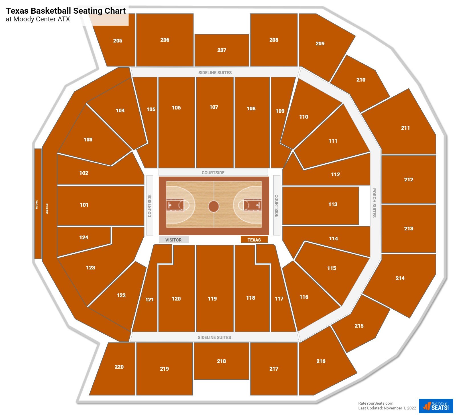 Texas Longhorns Seating Chart at Moody Center ATX