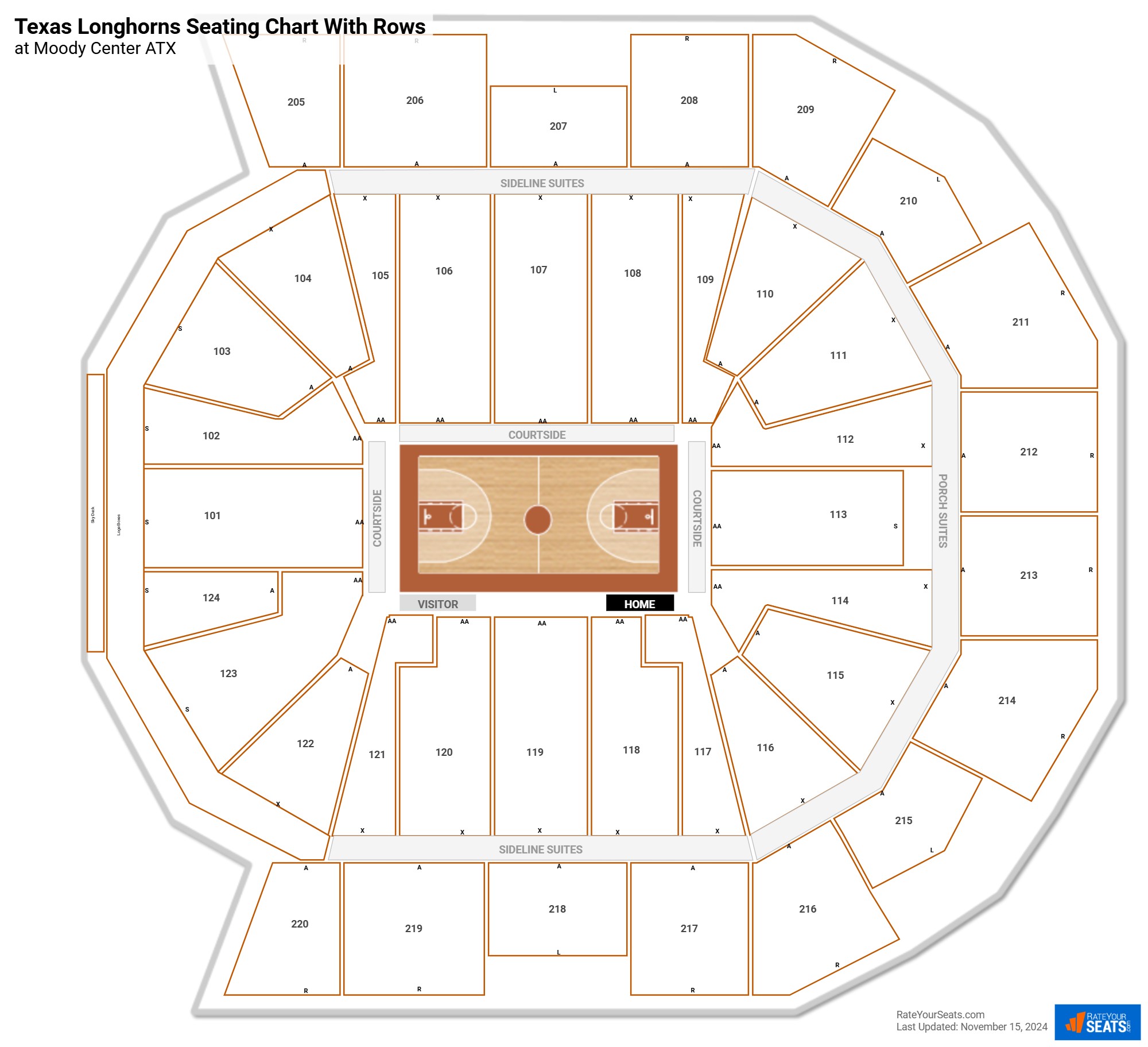 Moody Center Austin Texas Map Get Latest Map Update