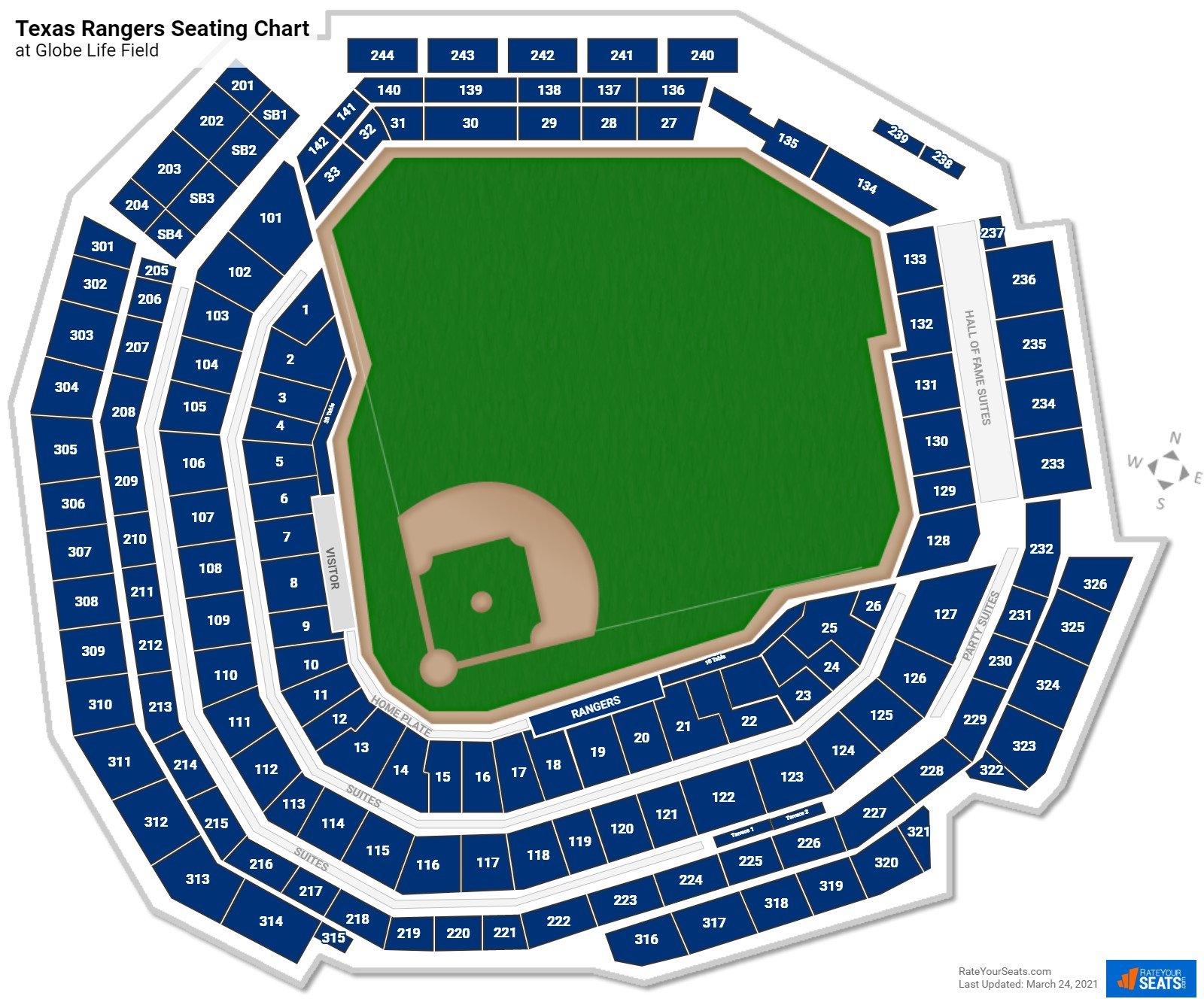 Globe Life Field Seating Chart