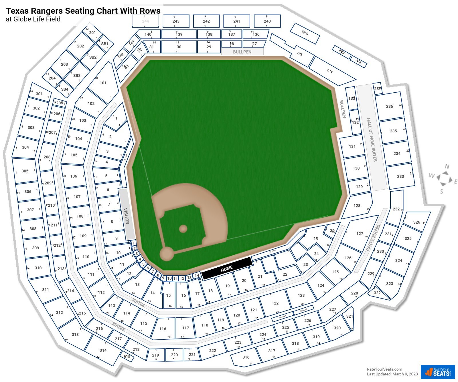 Globe Life Field Seating Chart 