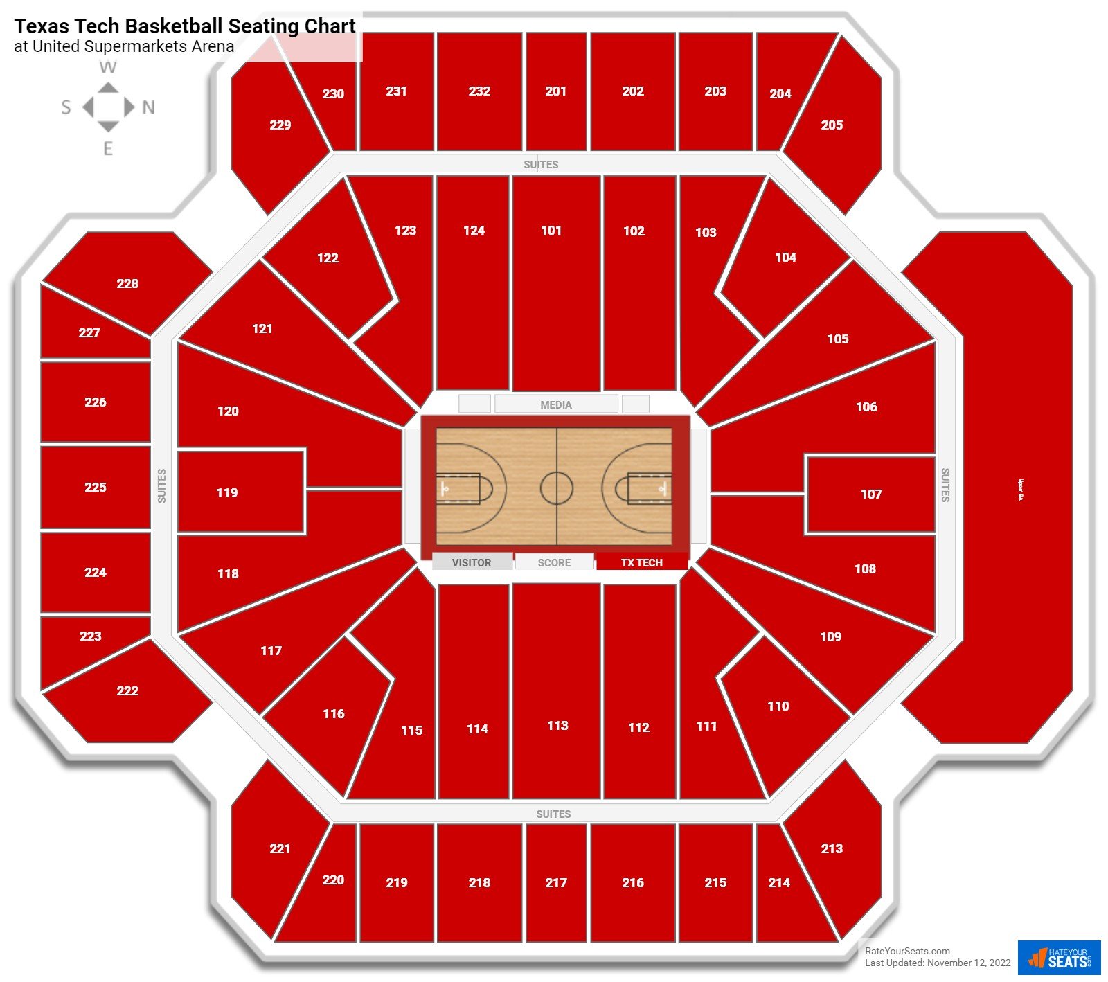 Texas Tech Red Raiders Seating Chart at United Supermarkets Arena