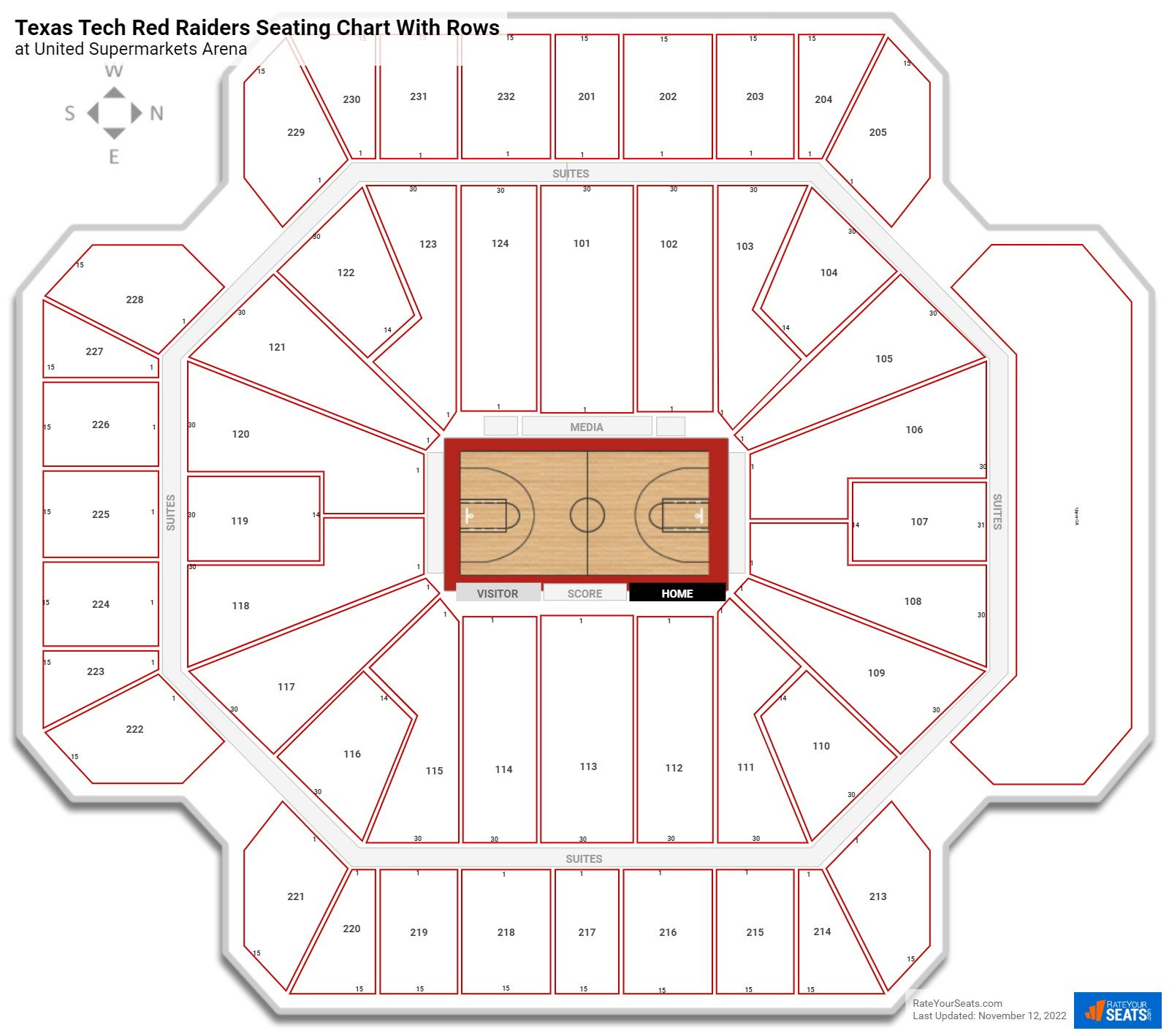 United Supermarkets Arena seating chart with row numbers
