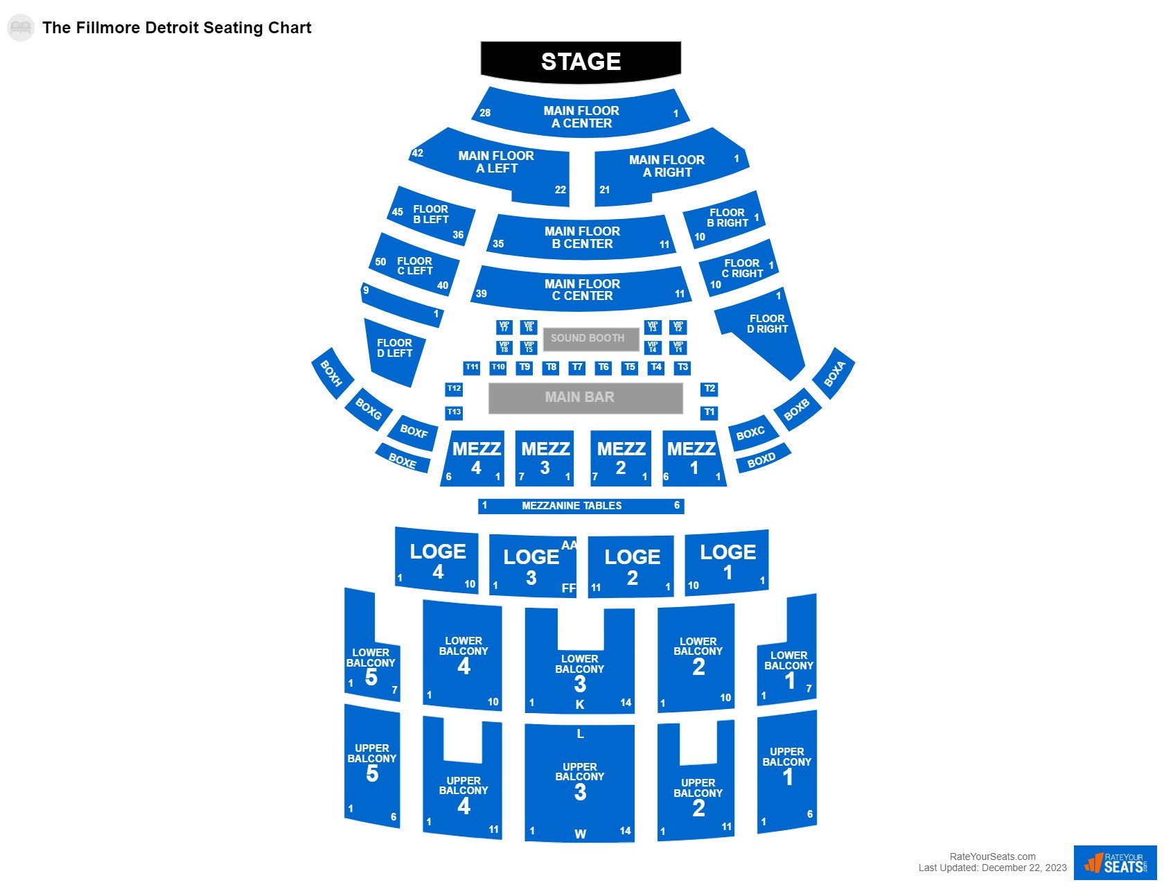 The Fillmore Detroit Seating Chart