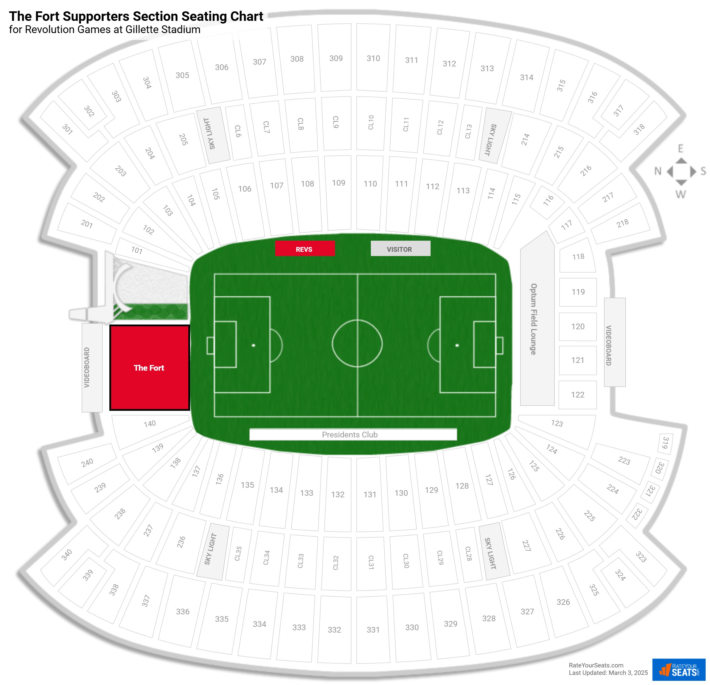 Gillette Stadium Seating Chart New England Revolution Matttroy