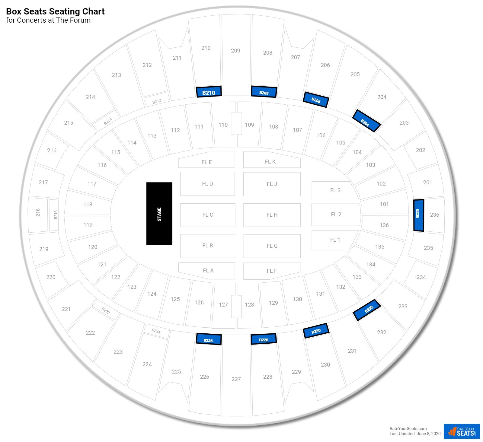 Ozuna Forum Seating Chart