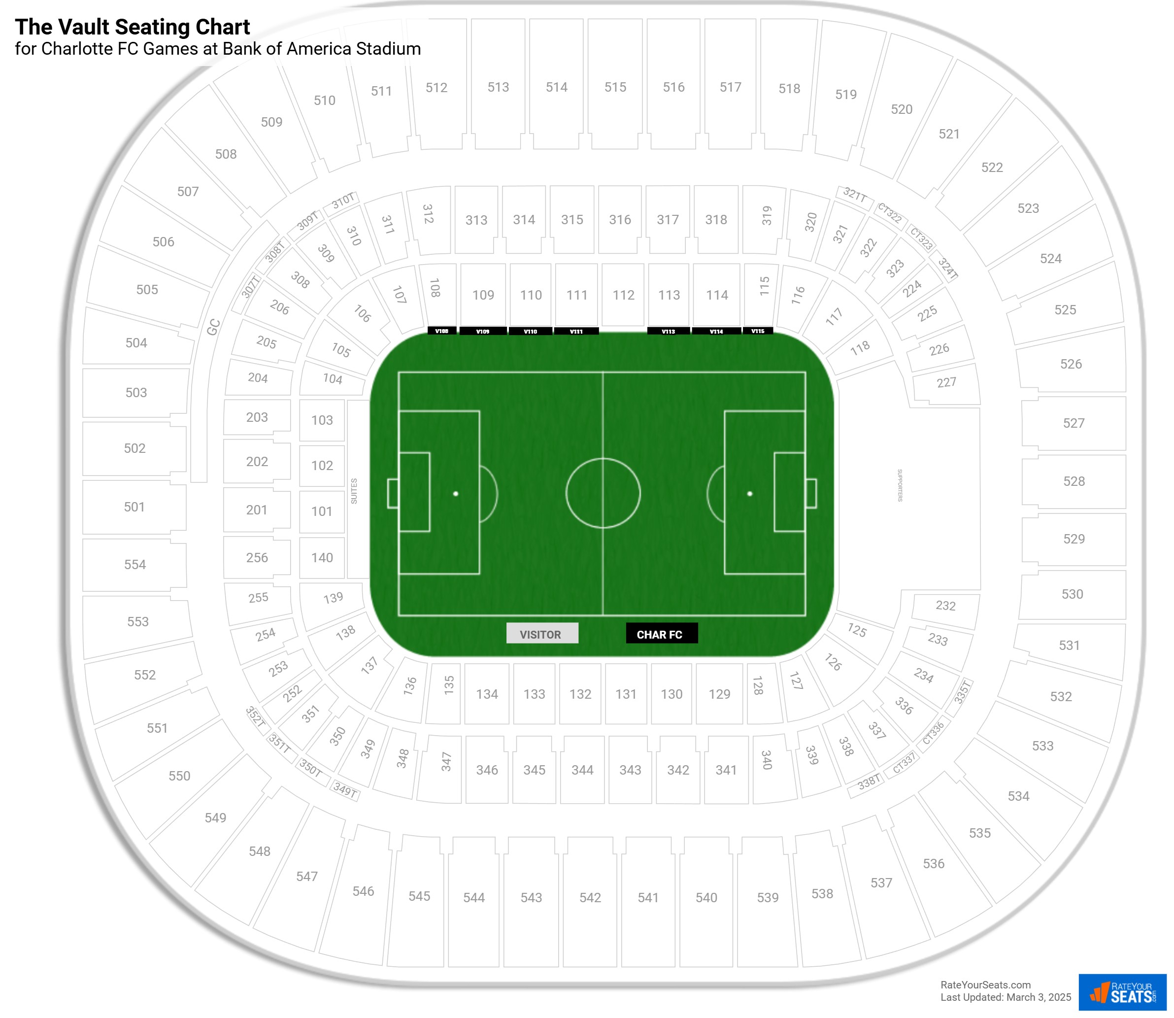 click to enlarge Charlotte FC The Vault Seating Chart at Bank of America Stadium