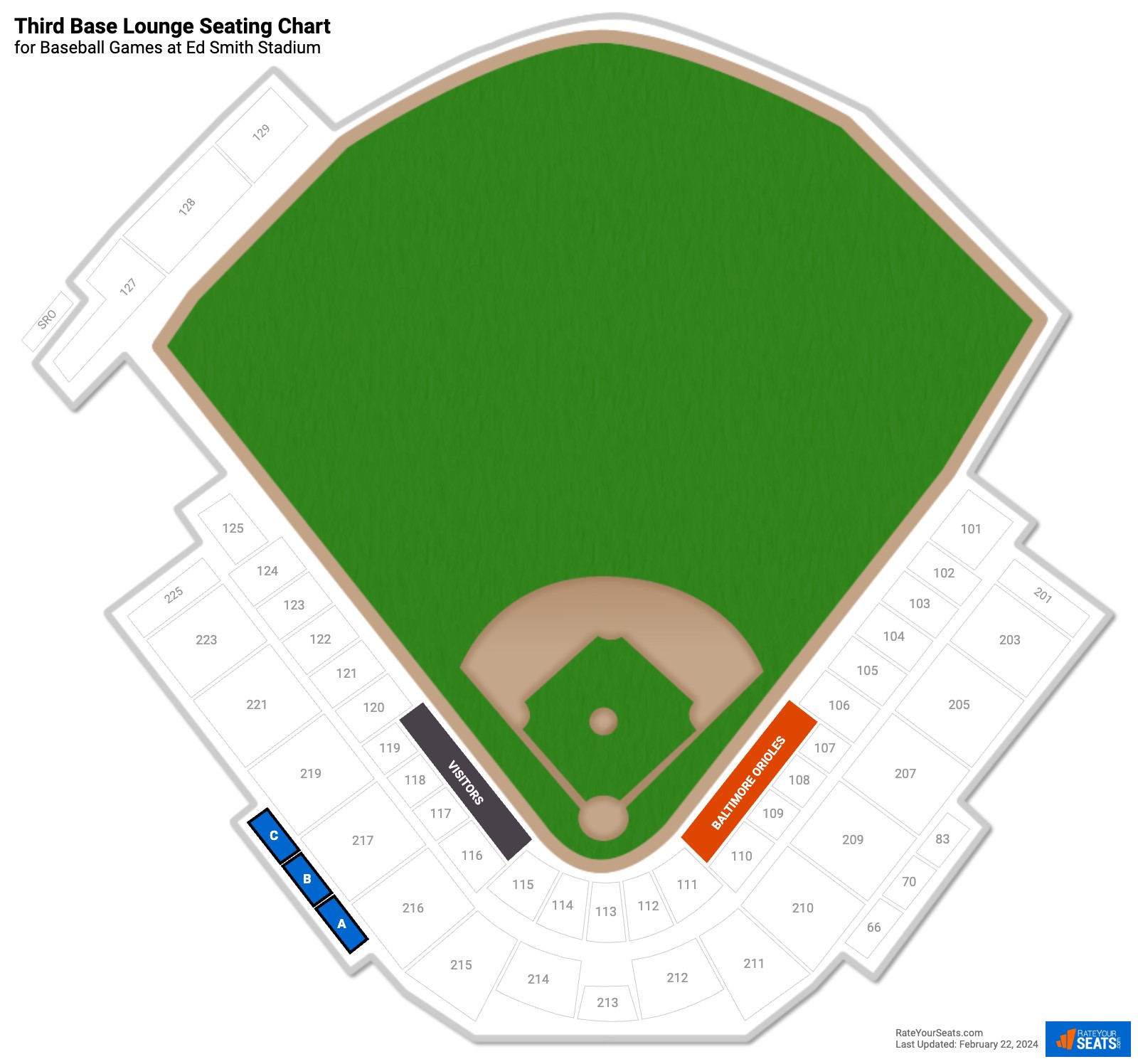 Baseball Third Base Lounge Seating Chart at Ed Smith Stadium