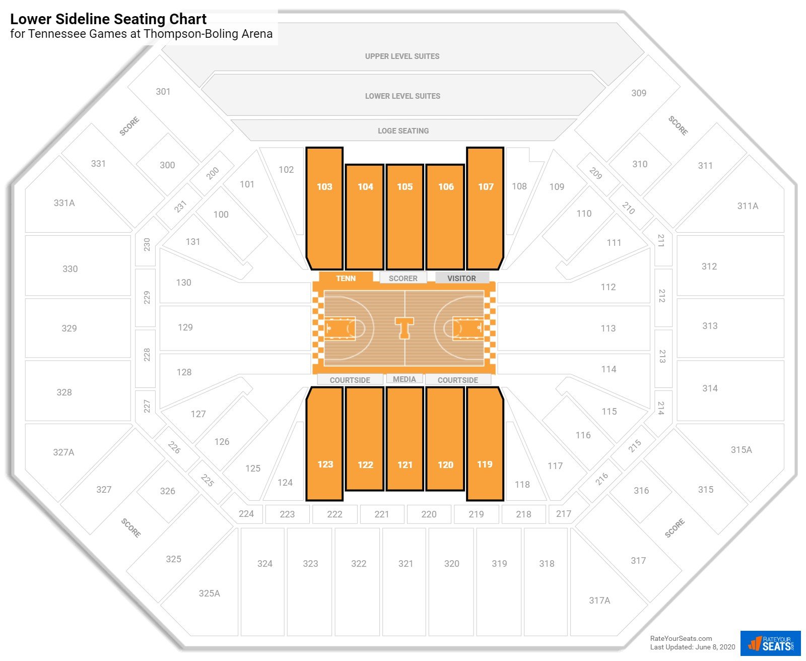 Thompson Boling Arena Seating Chart With Rows