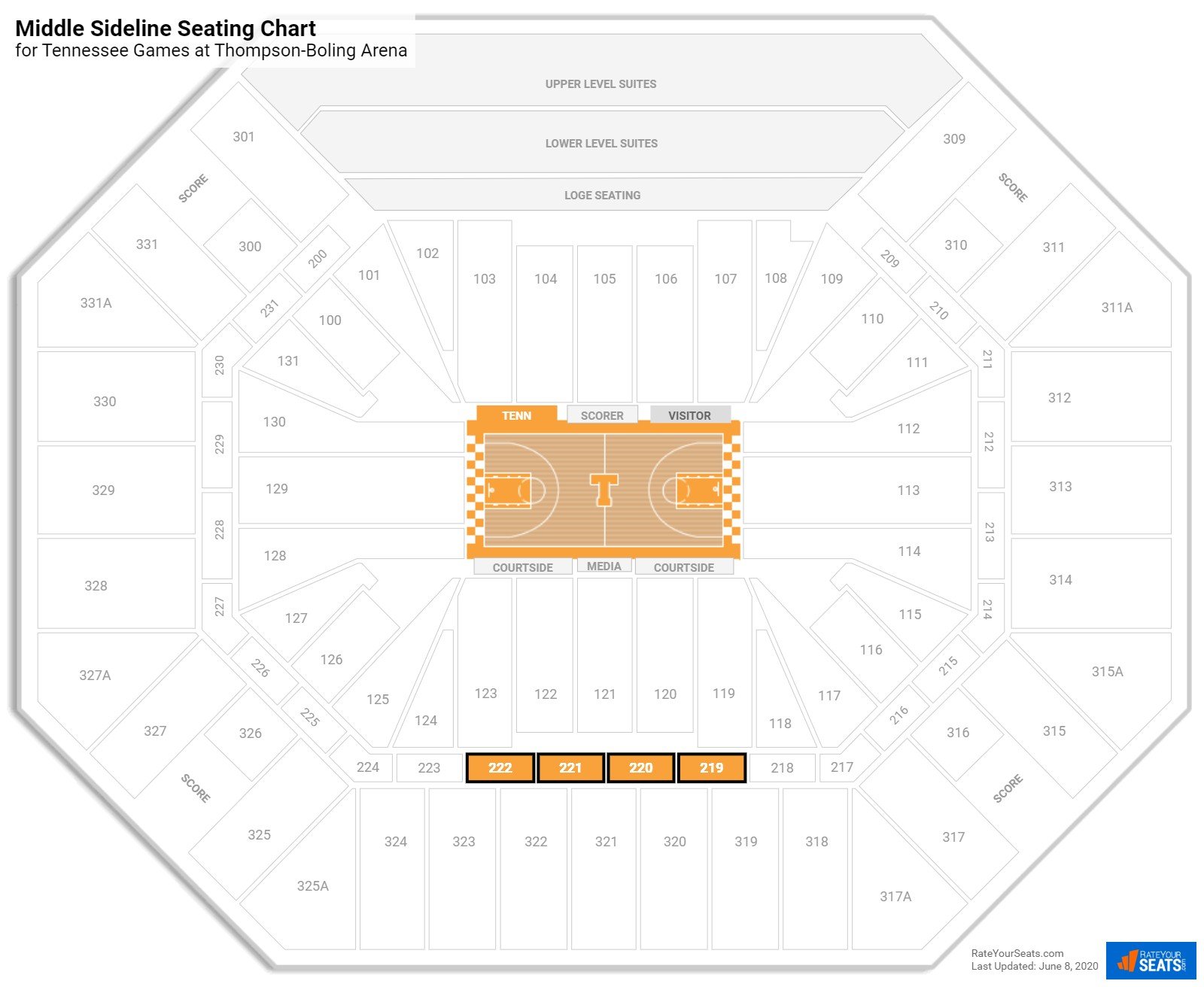 Thompson Boling Arena Seating Chart With Rows