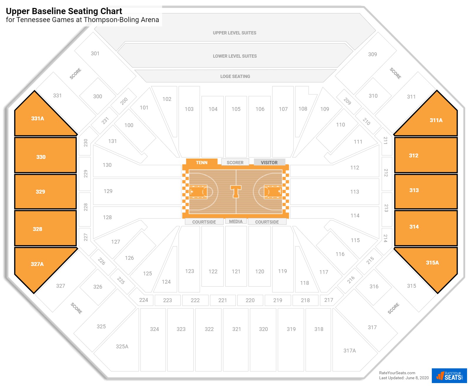 Thompson Boling Arena Seating Chart Rows