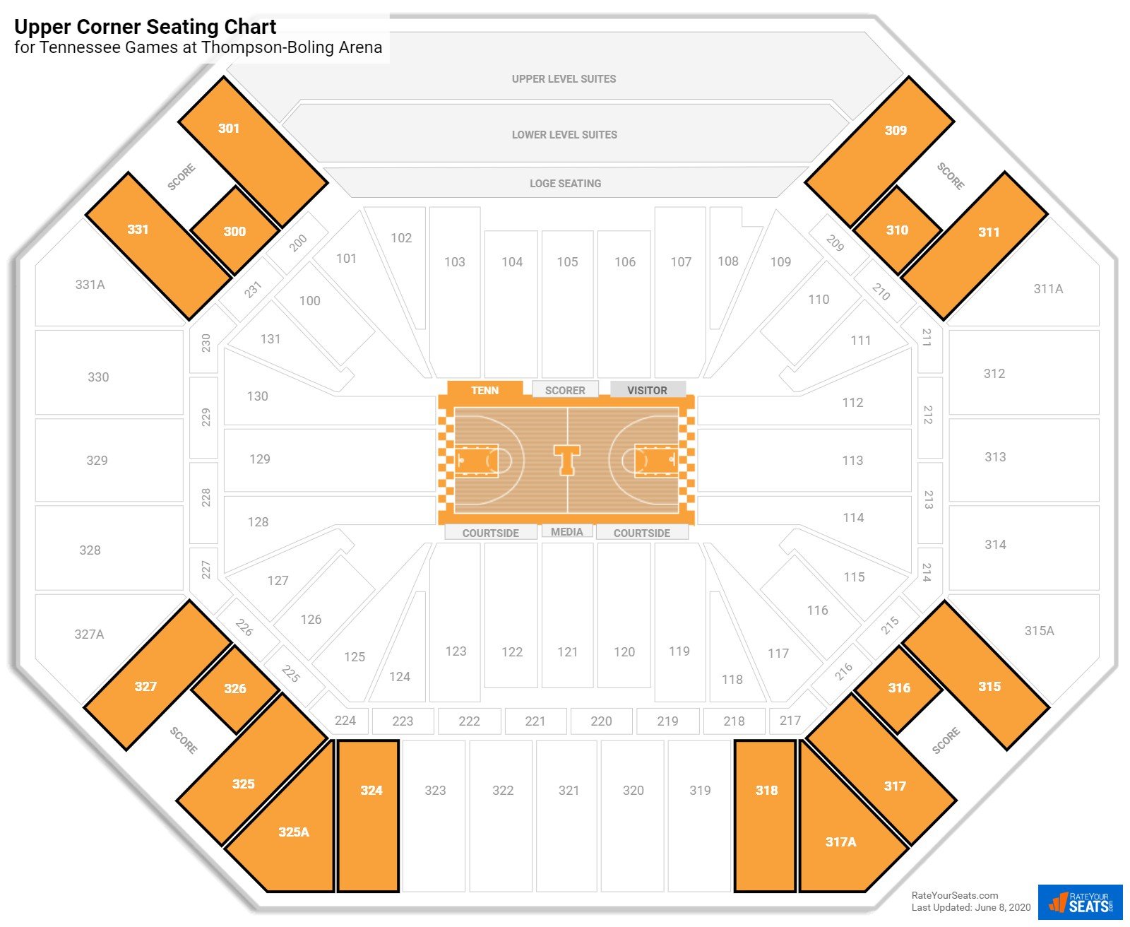 Knoxville Thompson Boling Arena Seating Chart