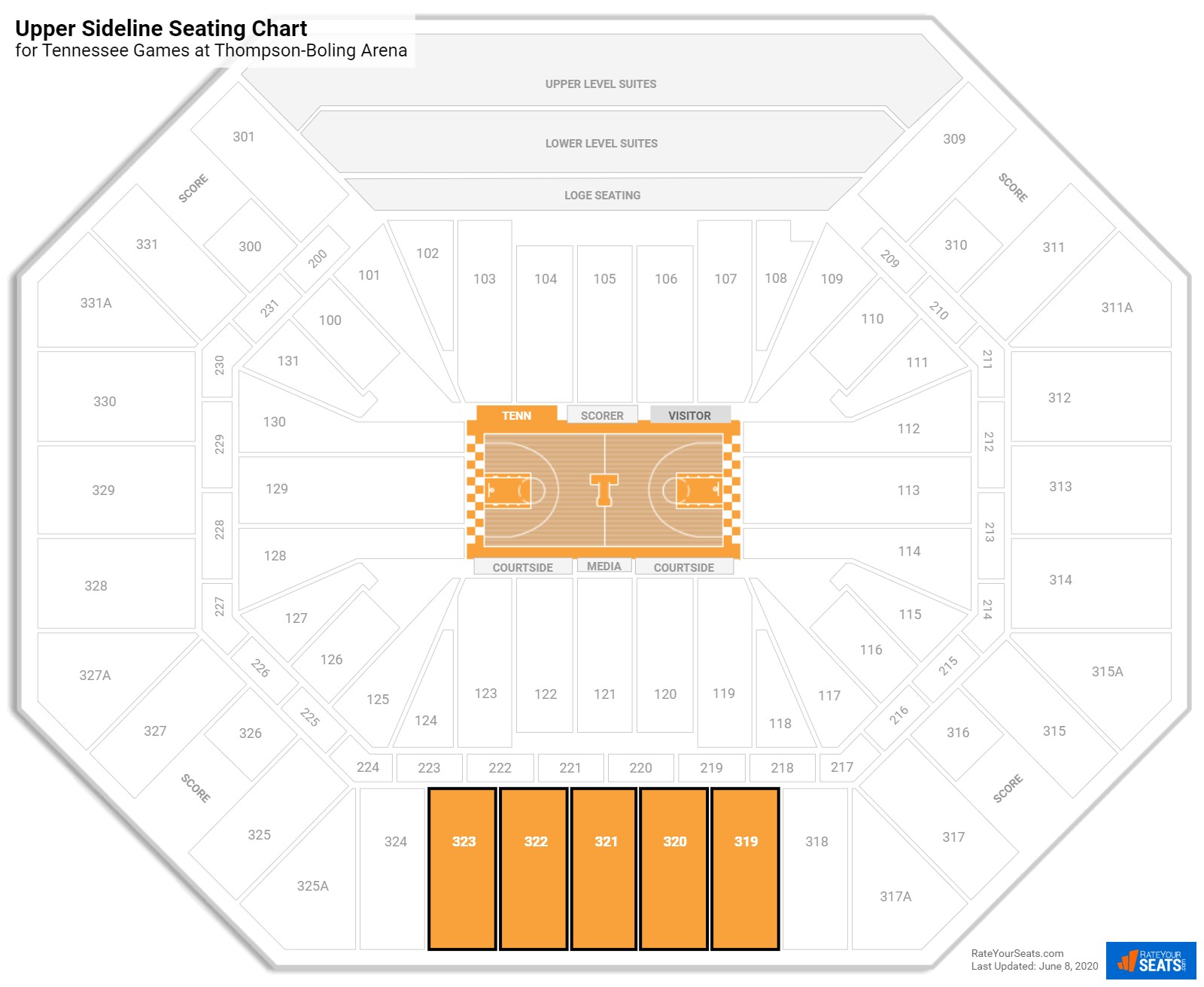 Thompson Boling Arena Concert Seating Chart