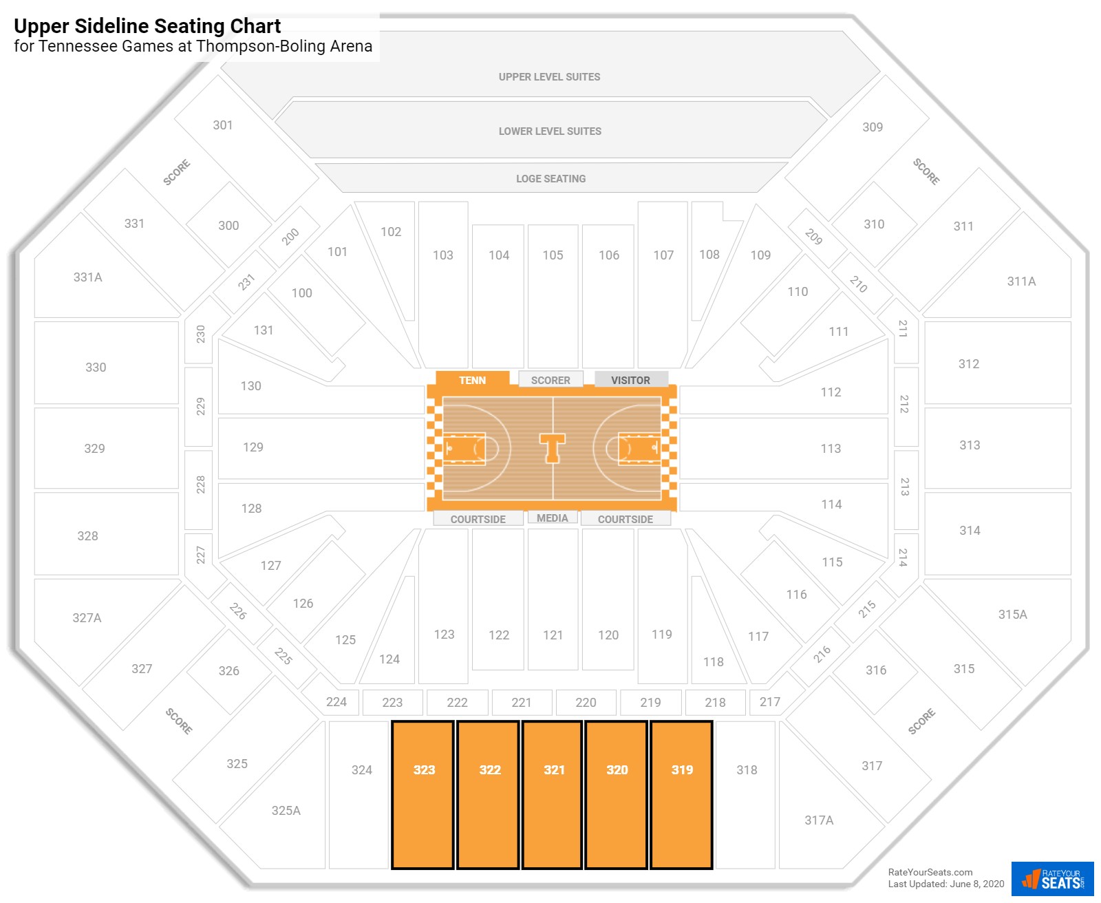 Thompson Boling Seating Chart Maroon 5