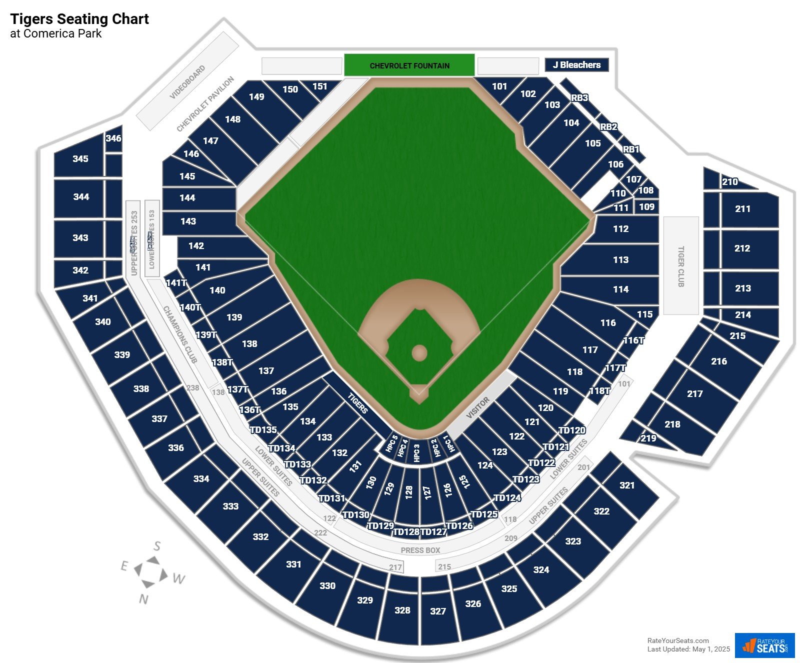 Comerica Park Seating Charts Rateyourseats Com