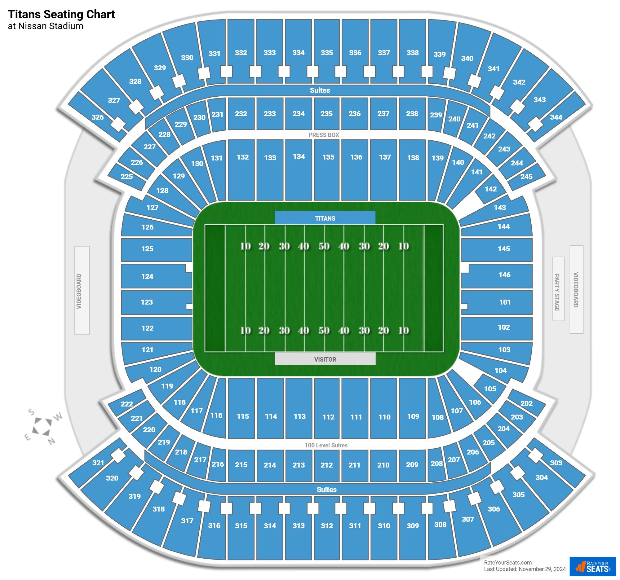 Nissan Stadium Seating Charts