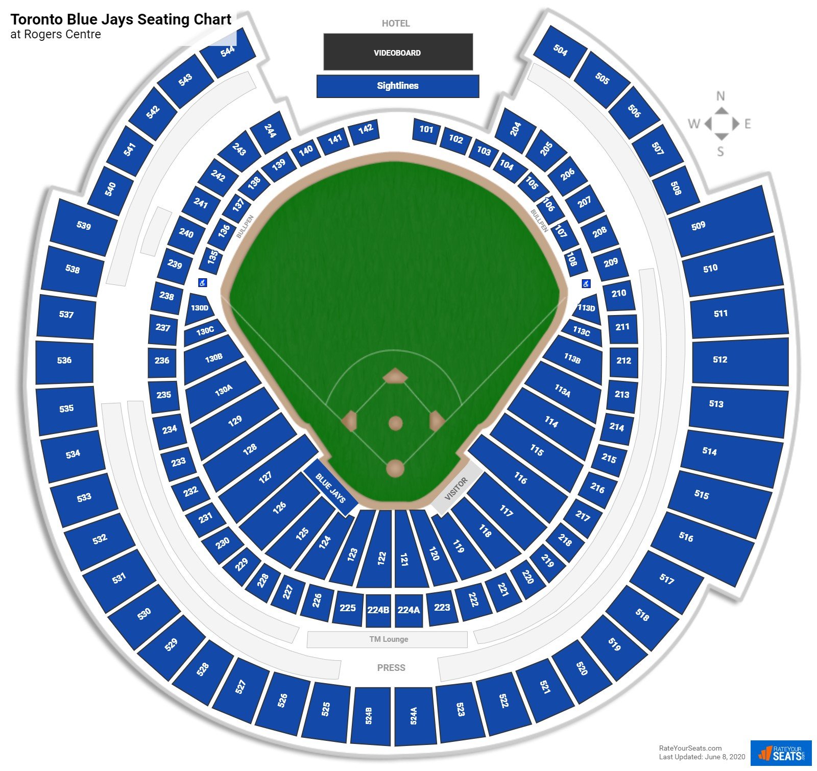 The Seating Chart