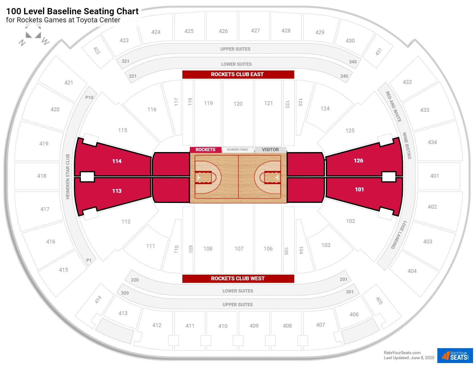 100 Level Baseline - Toyota Center Basketball Seating - RateYourSeats.com