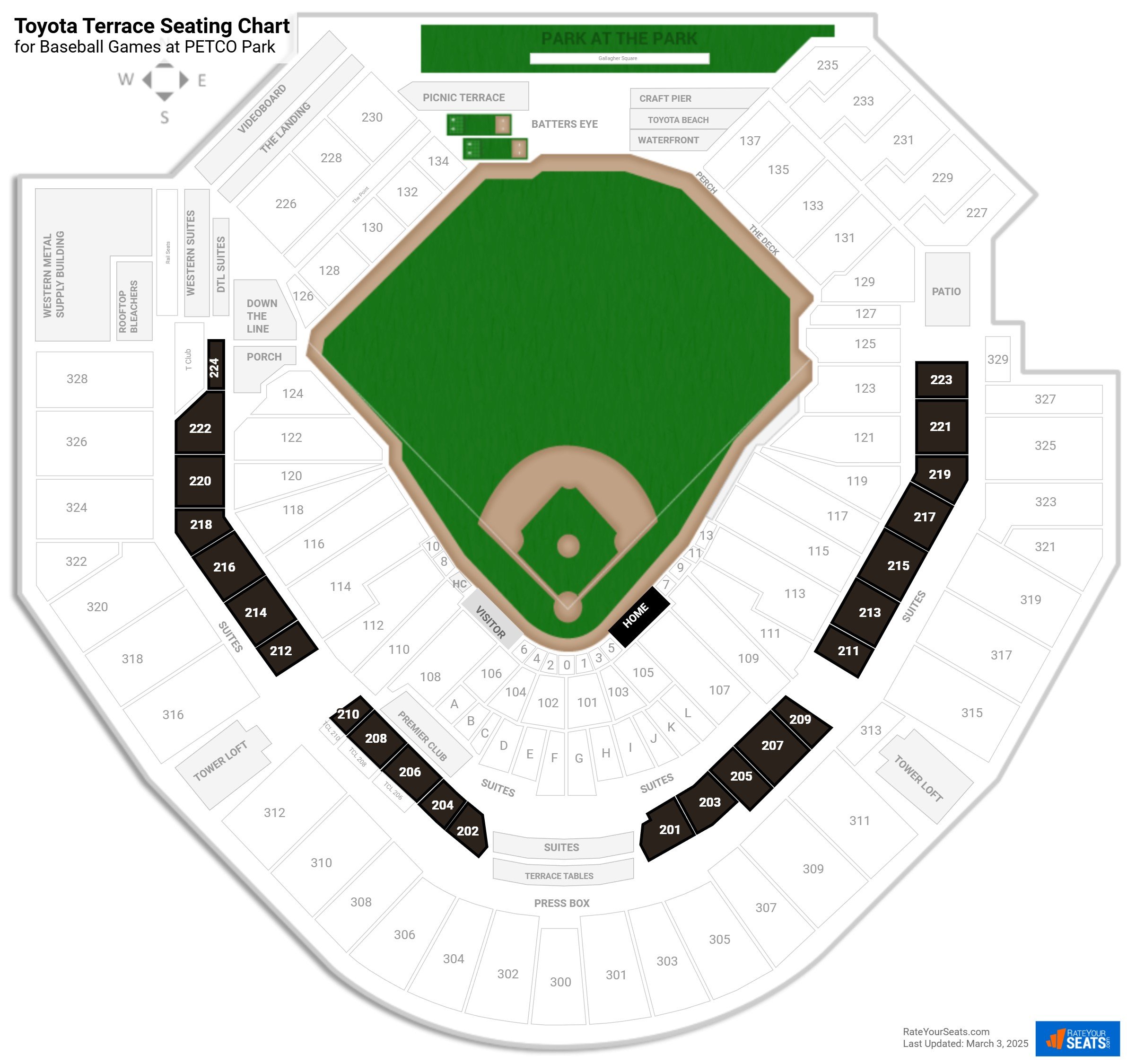 Petco Park Toyota Terrace