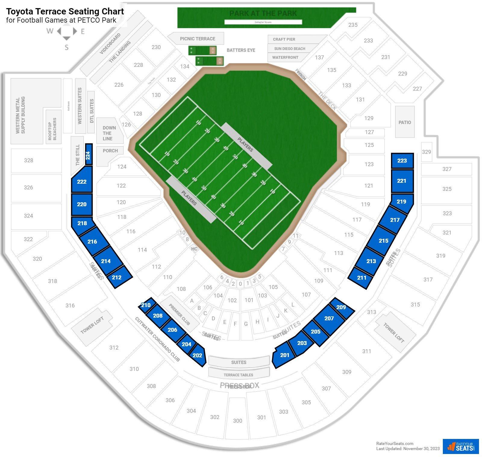 Petco Park Toyota Terrace