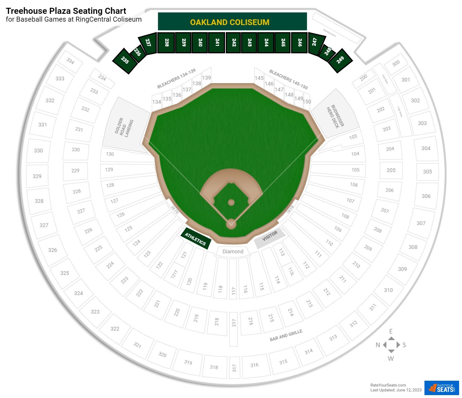 Baseball Treehouse Plaza Seating Chart at RingCentral Coliseum