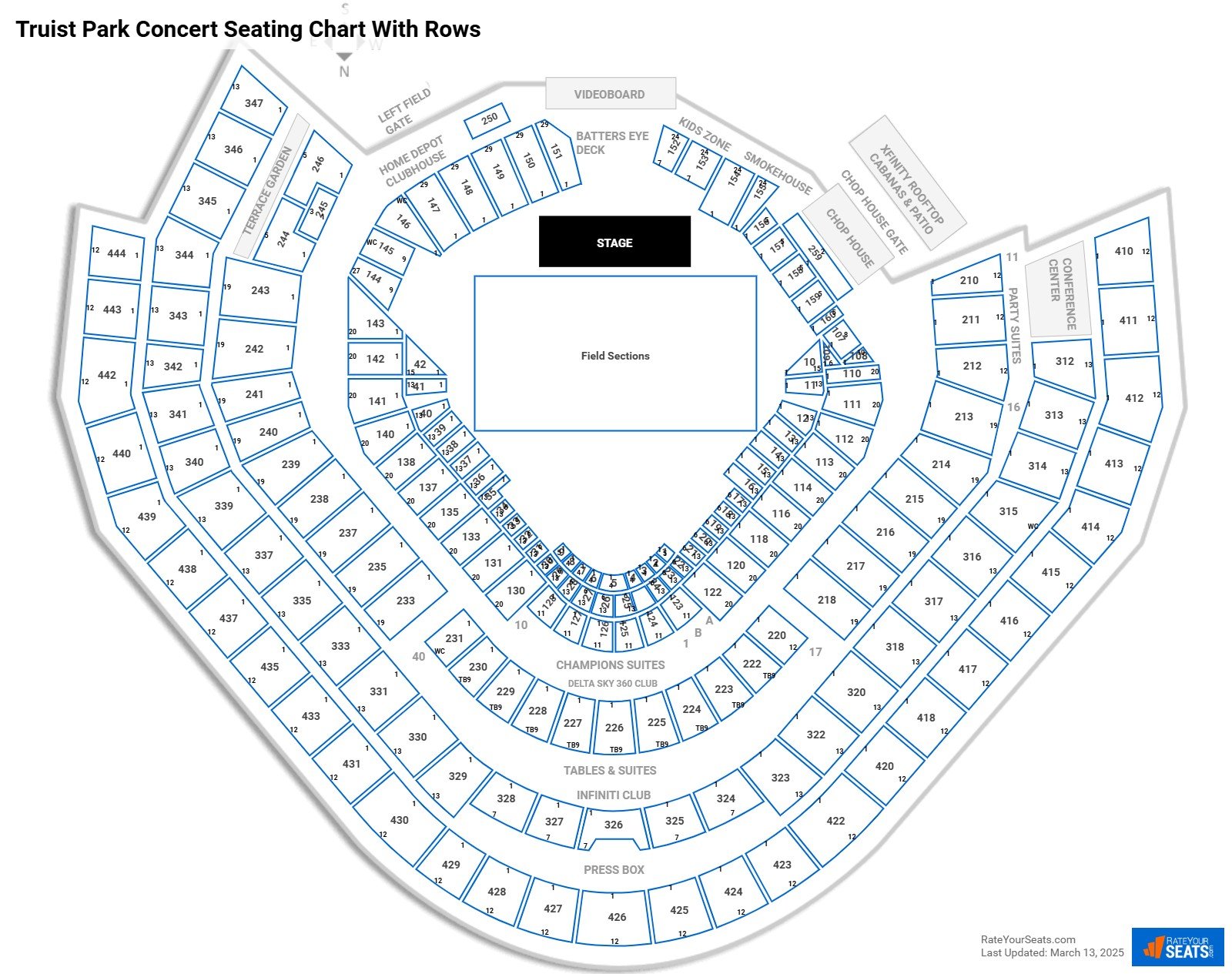 Truist Park seating chart with row numbers