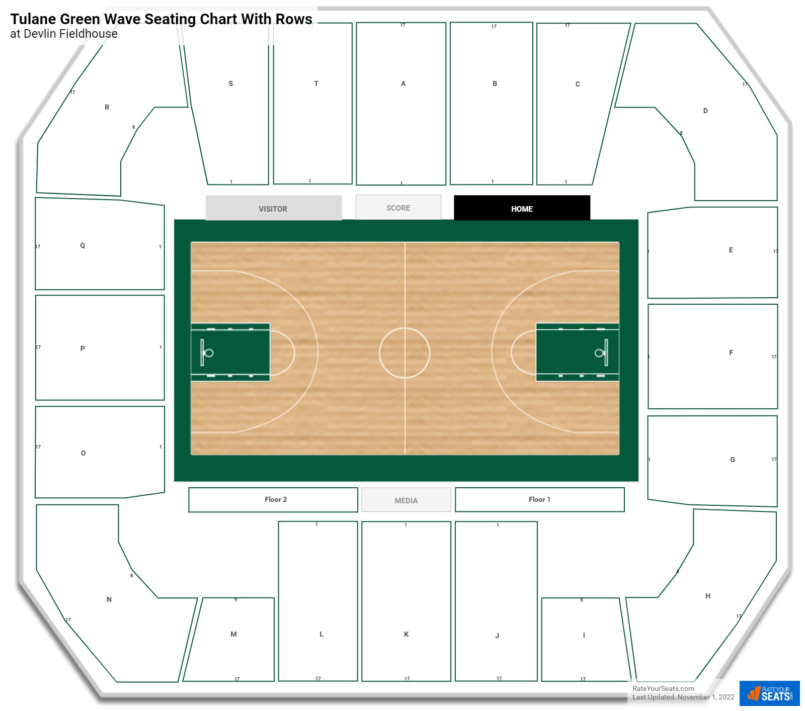 Devlin Fieldhouse seating chart with row numbers
