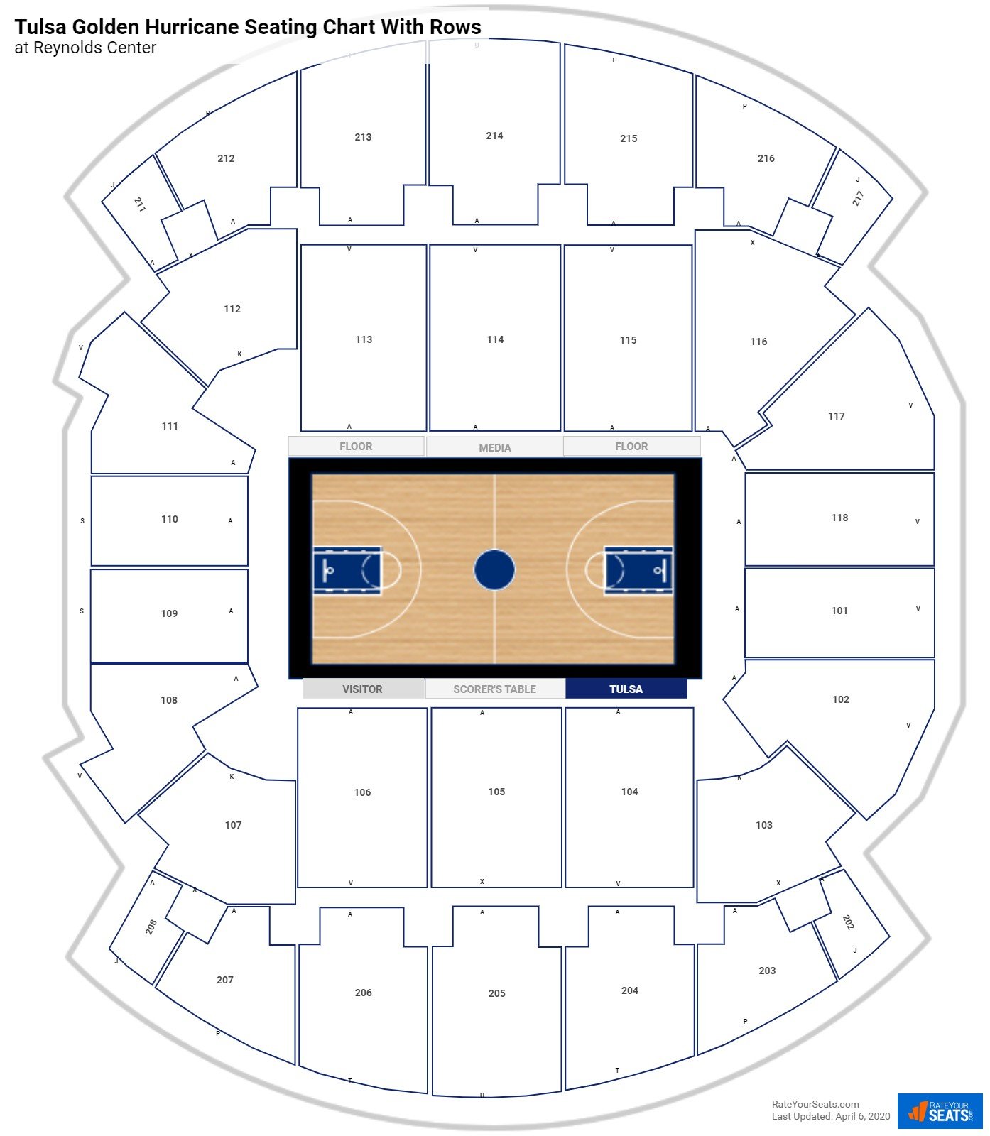 Reynolds Center seating chart with row numbers
