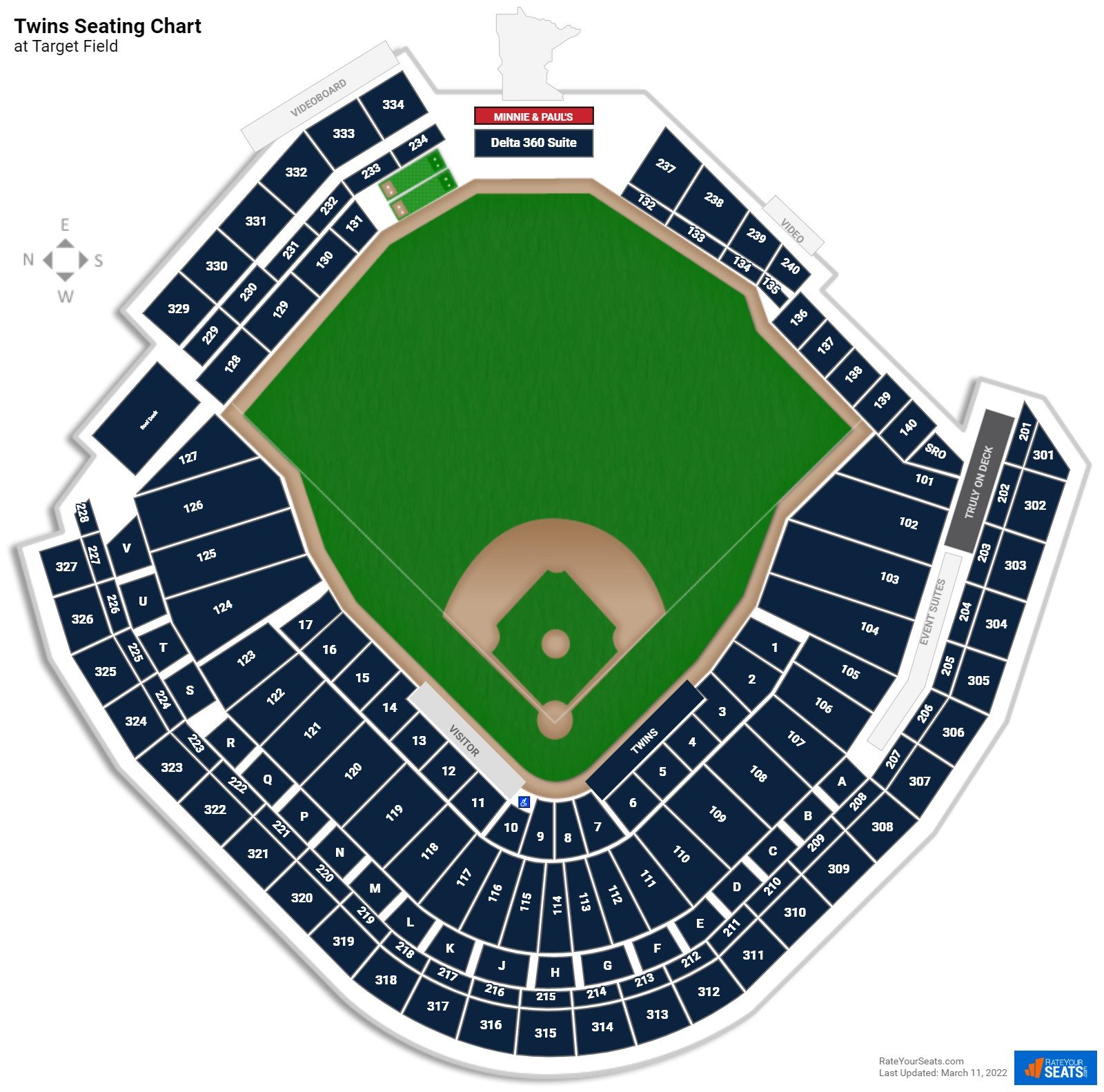 Target Field Seating Chart Rateyourseats Com