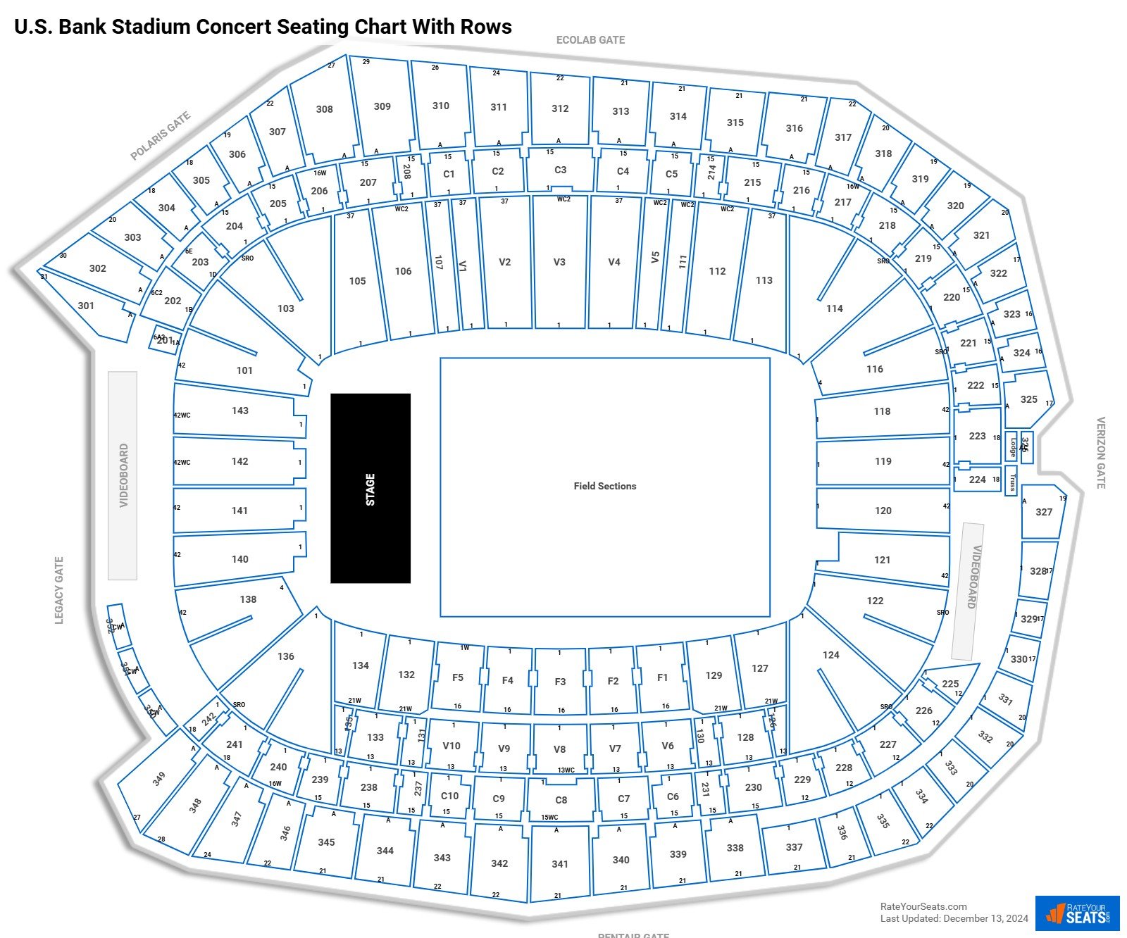 U.S. Bank Stadium seating chart with row numbers