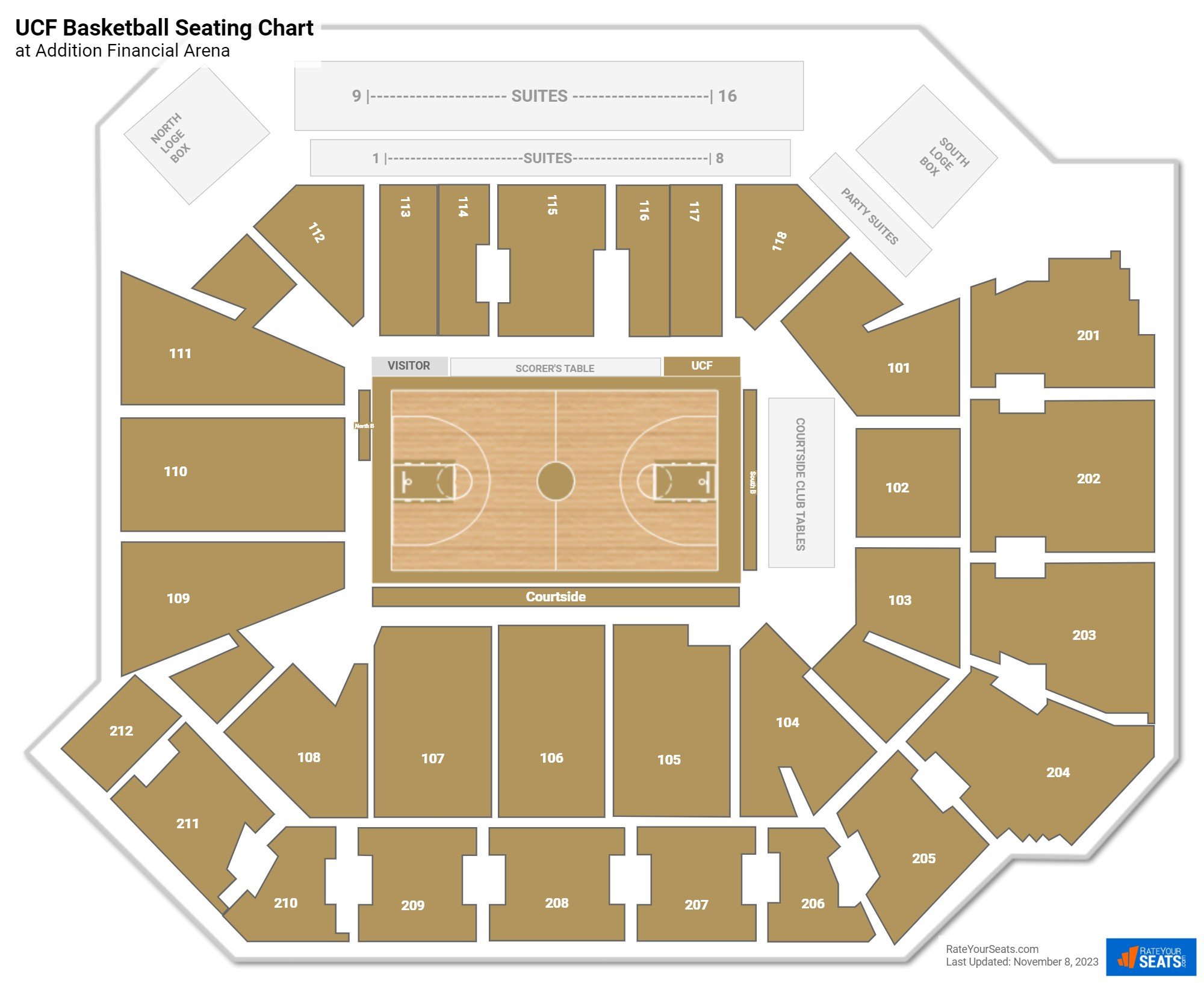 UCF Knights Seating Chart at Addition Financial Arena