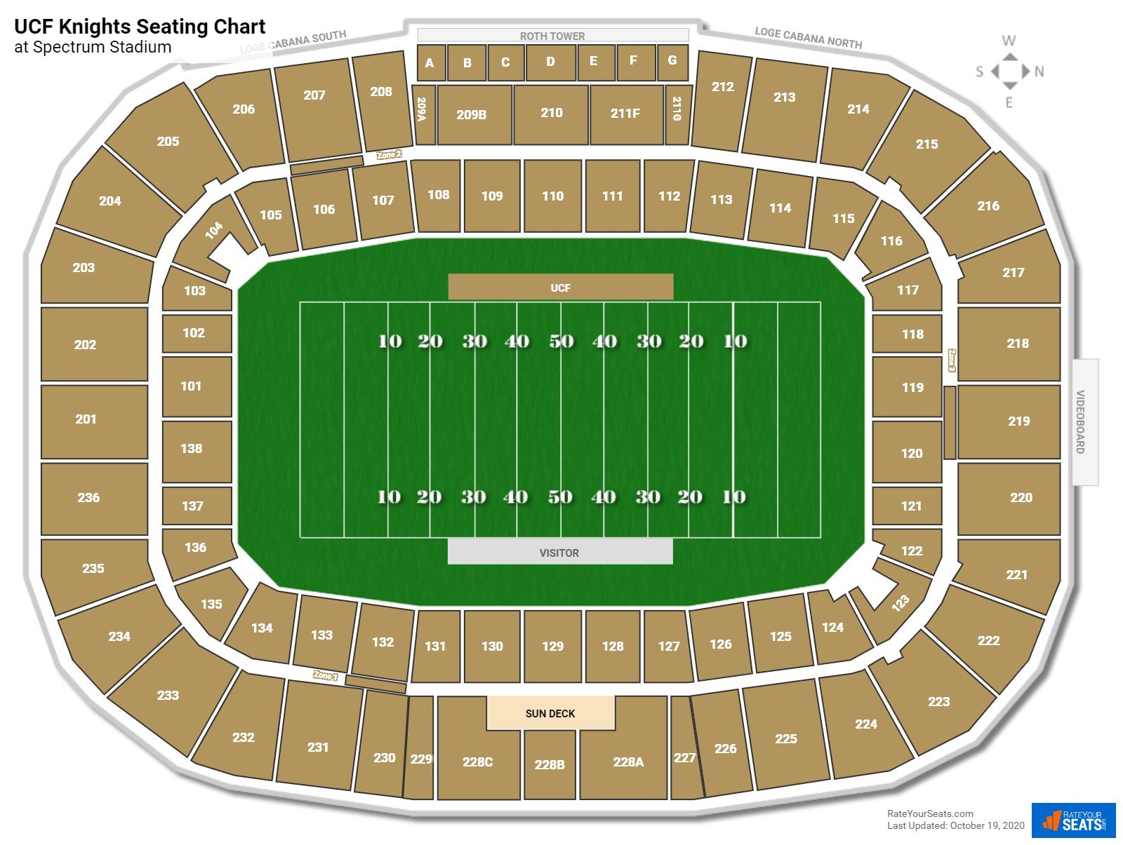 Ucf Knights Stadium Seating Chart - Spectrum Stadium Seating Chart Seat...