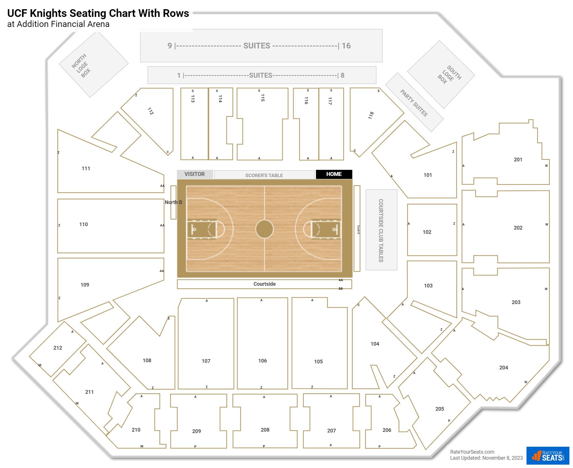 Addition Financial Arena seating chart with row numbers