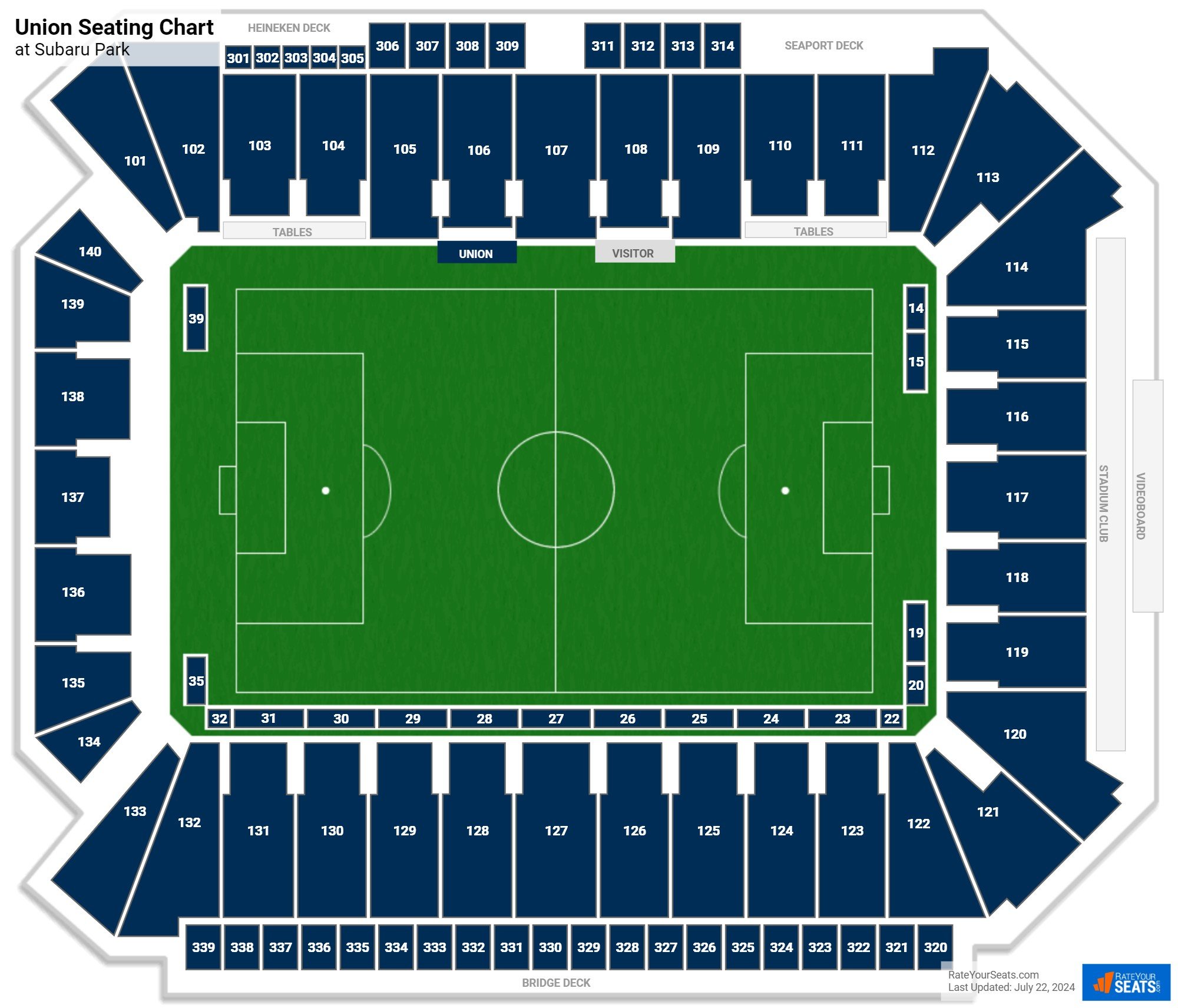 Philadelphia Union Seating Chart at Subaru Park