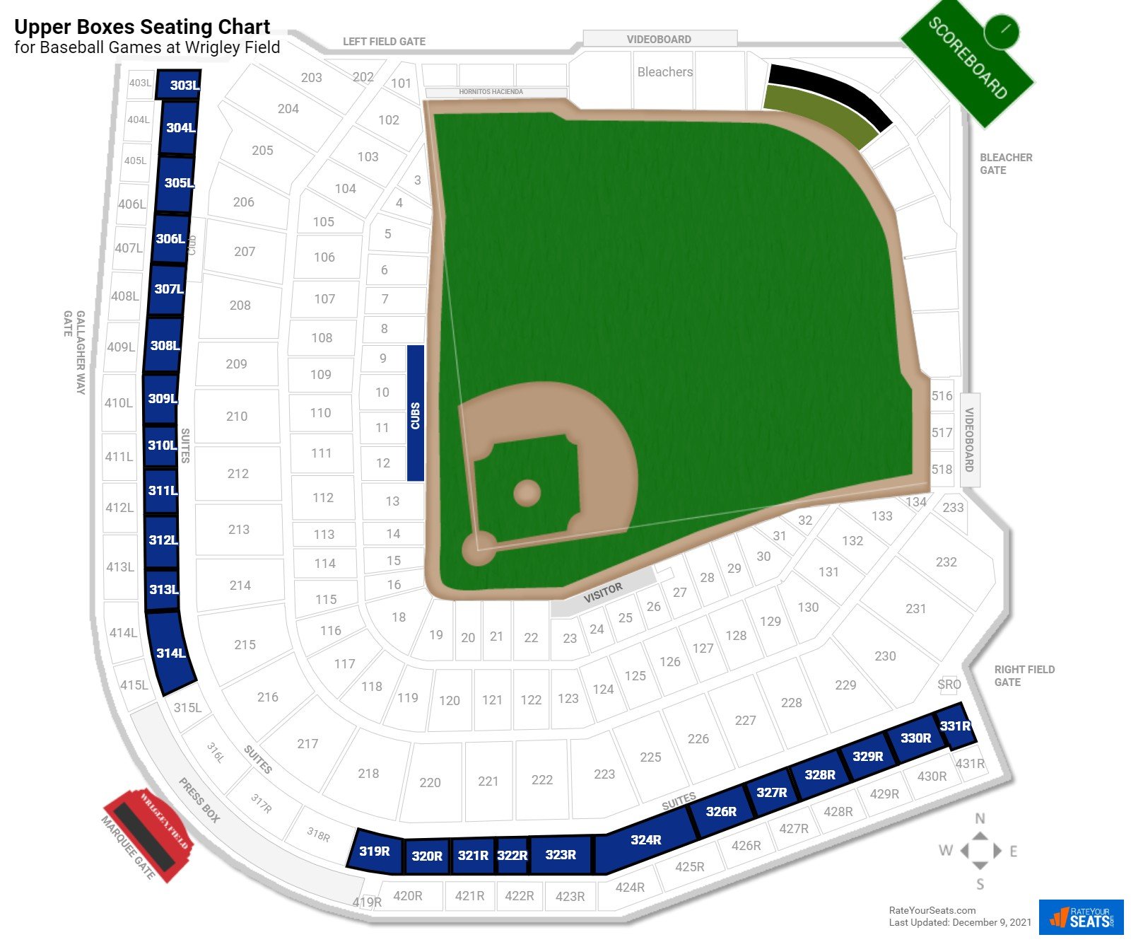 Wrigley Field Upper Bo