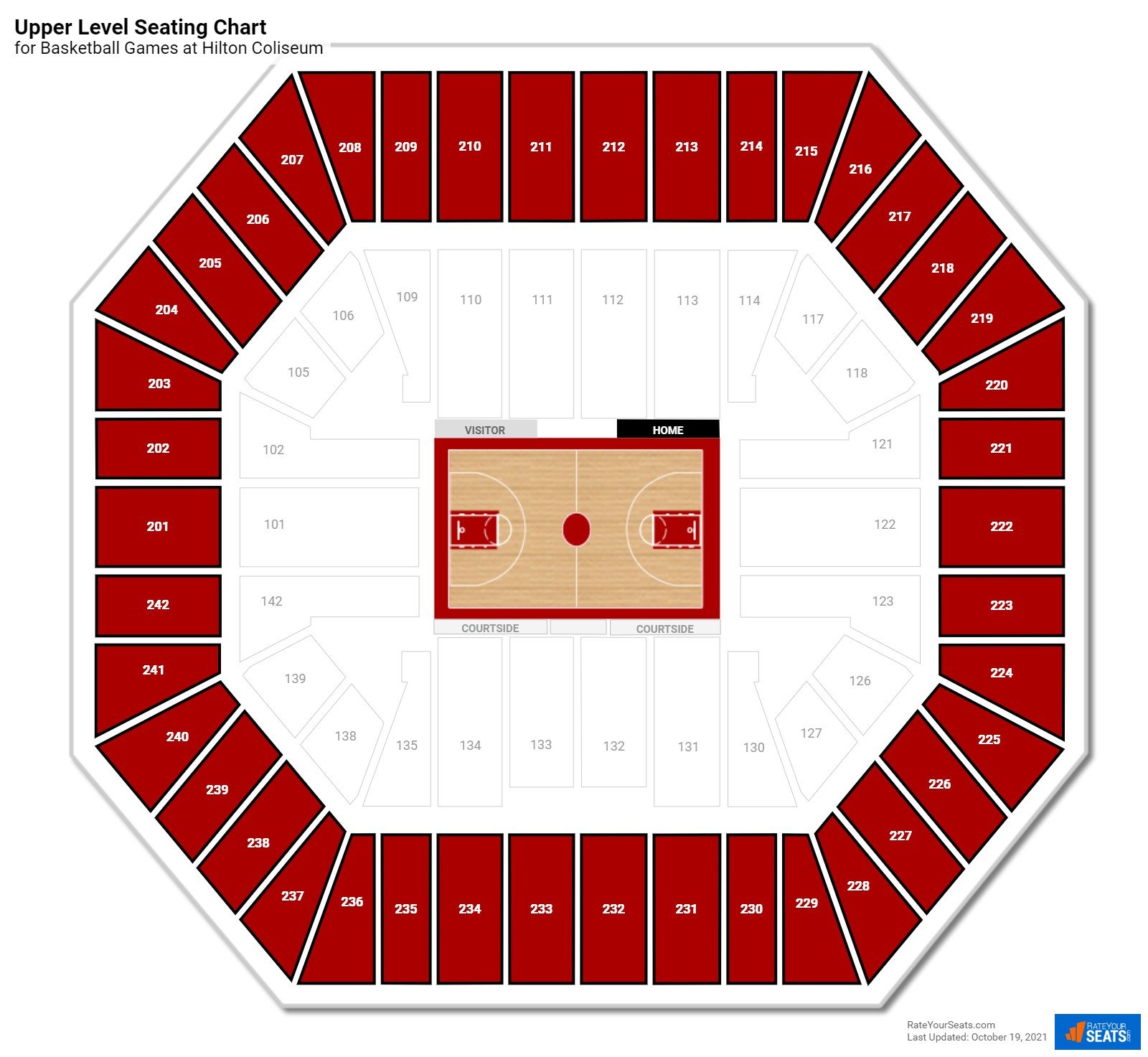 Basketball Upper Level Seating Chart at Hilton Coliseum