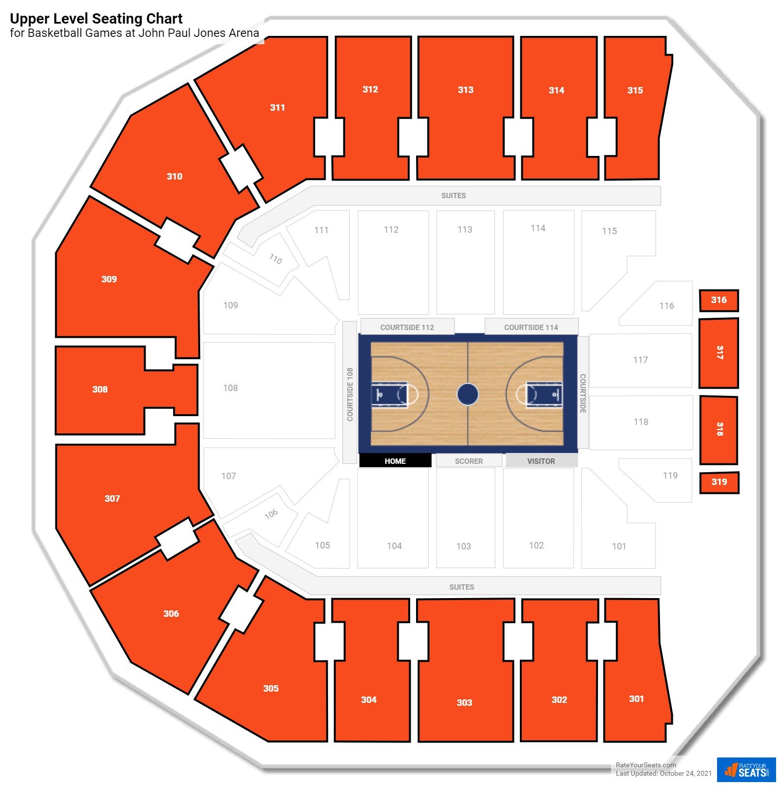 Basketball Upper Level Seating Chart at John Paul Jones Arena