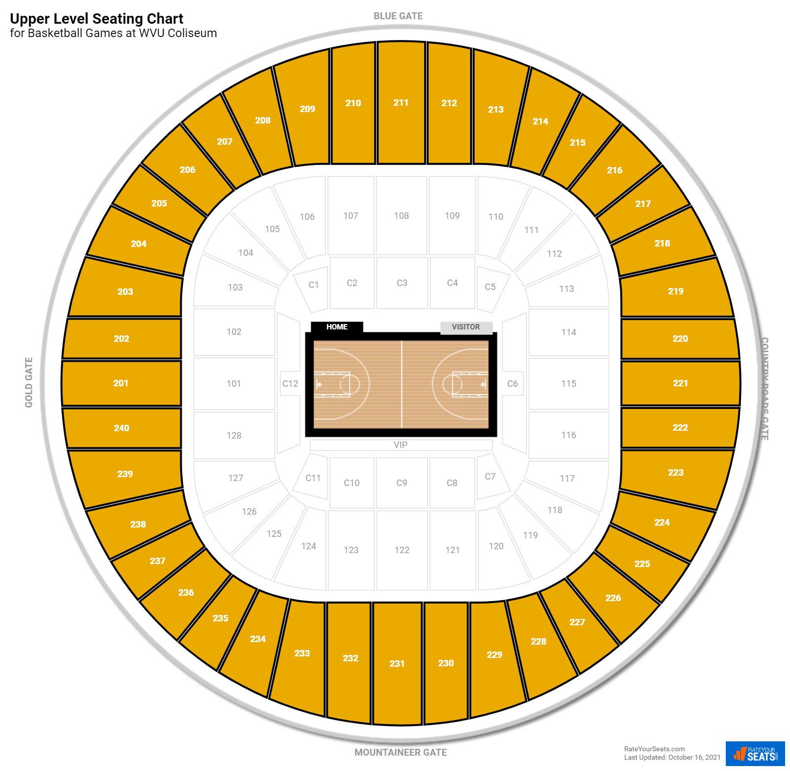 Basketball Upper Level Seating Chart at WVU Coliseum