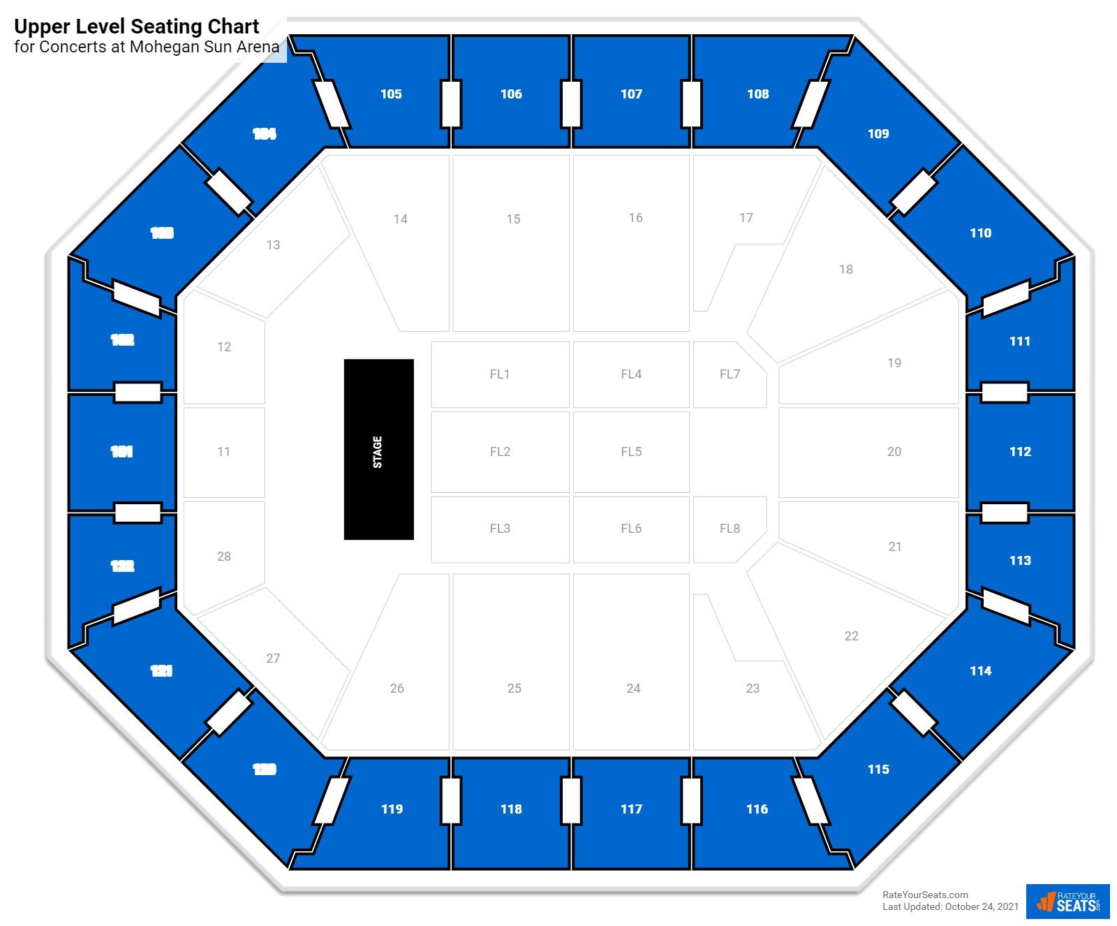 Mohegan Sun Arena Upper Level