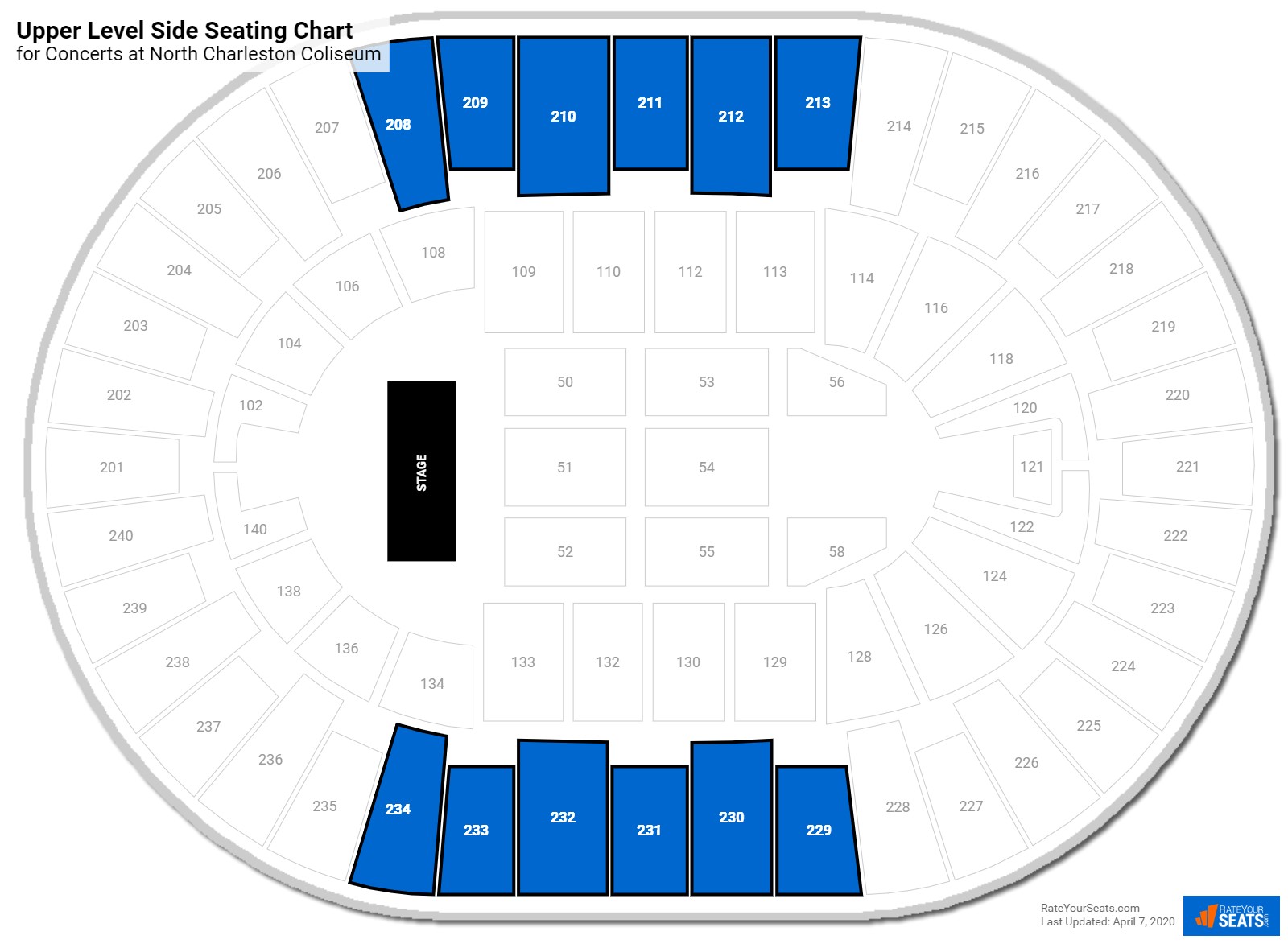 North Charleston Coliseum Seating