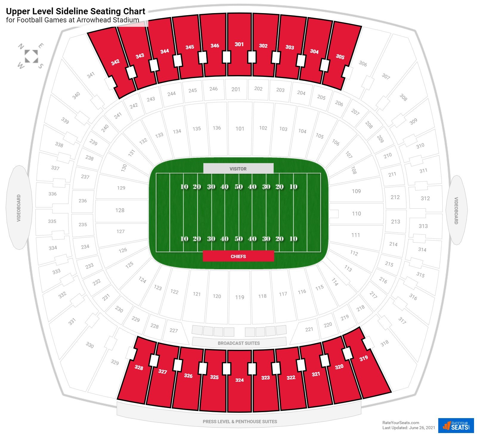 Kenny Chesney Arrowhead Seating Chart