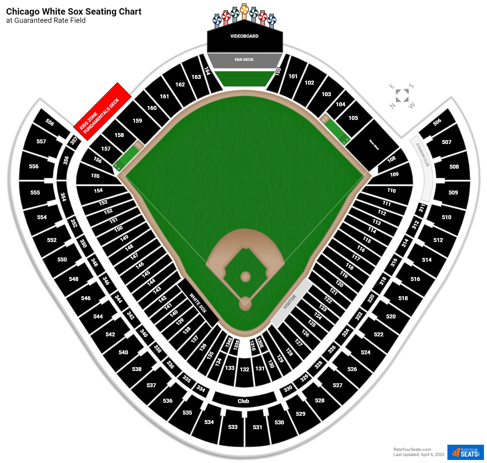 White Sox Stadium Seating Chart