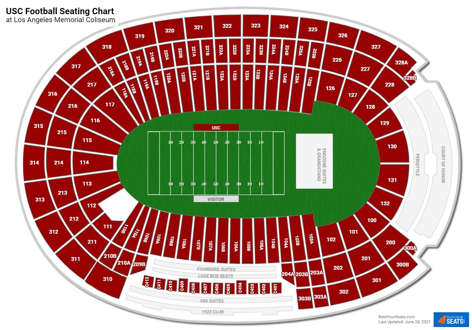 Los Angeles Memorial Coliseum Seating