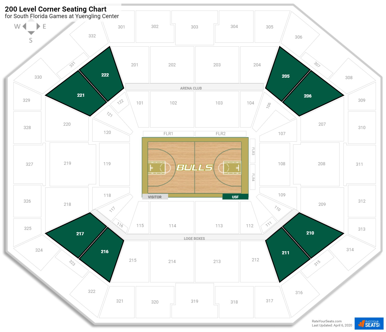 Sun Dome Tampa Seating Chart