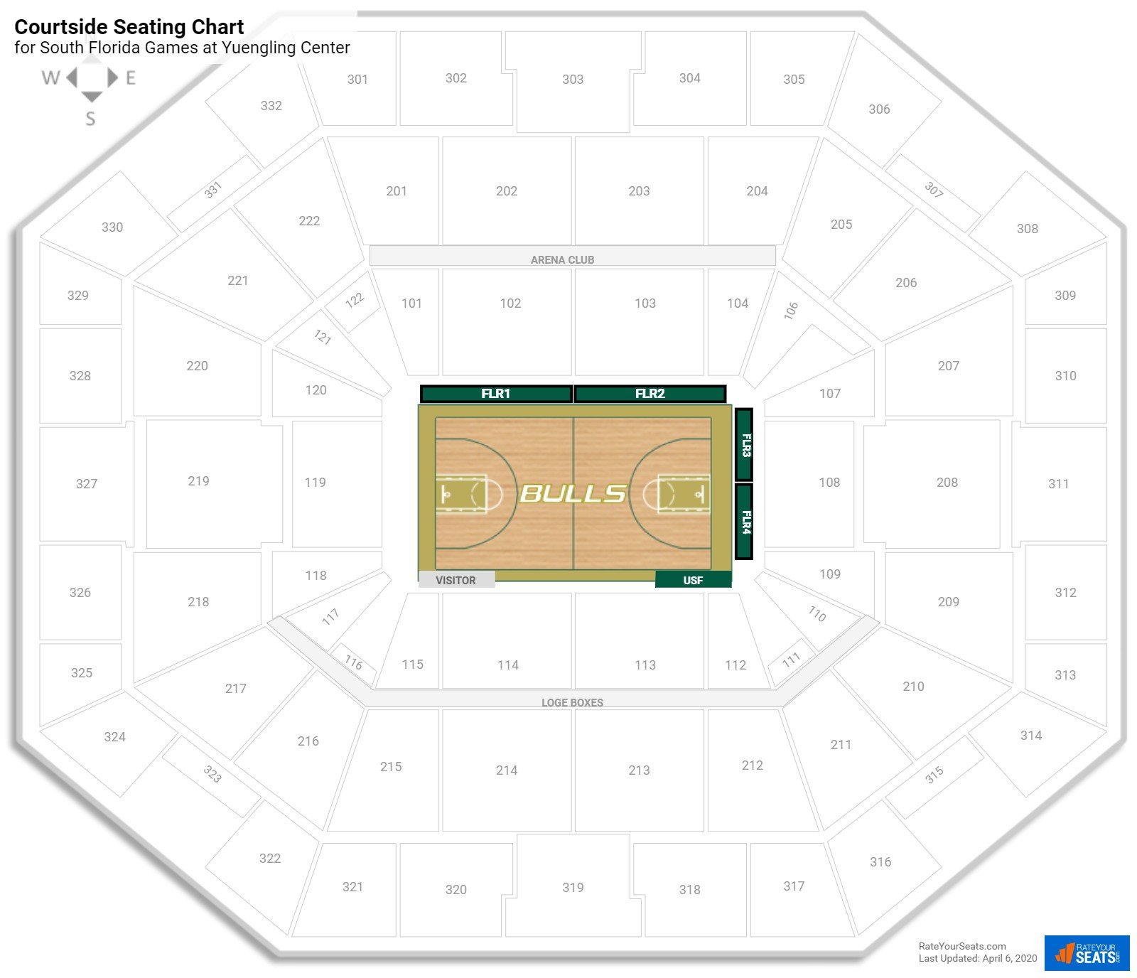 Sun Dome Tampa Seating Chart