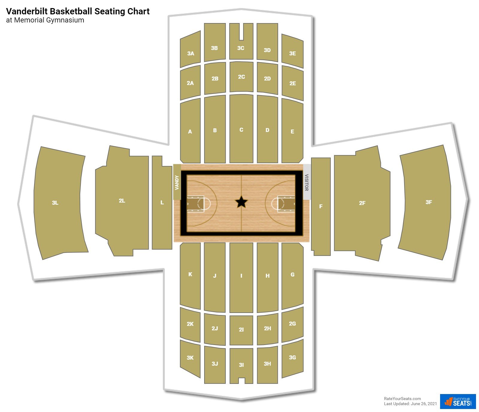 Vanderbilt Commodores Seating Chart at Memorial Gymnasium