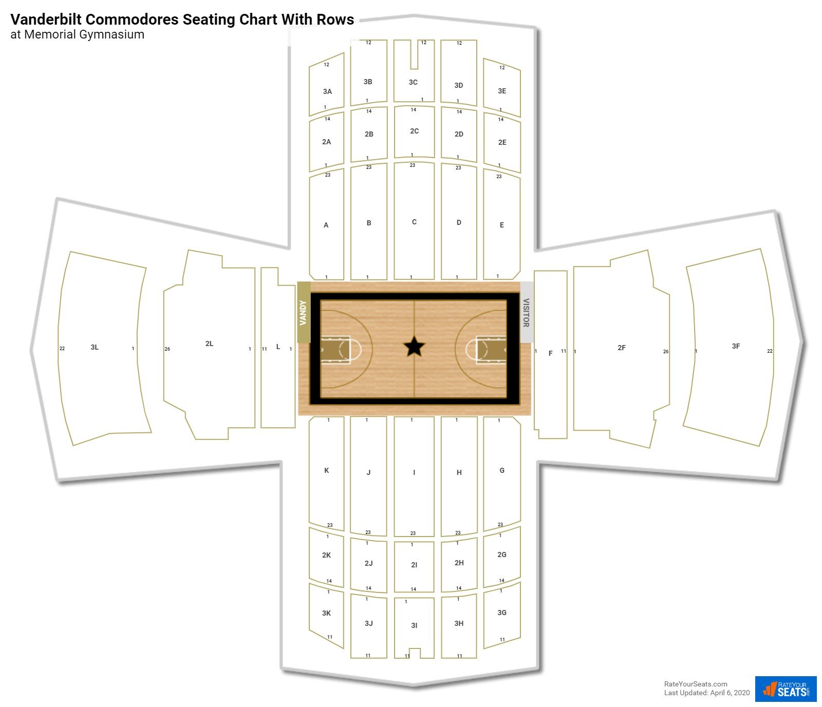 Memorial Gymnasium seating chart with row numbers