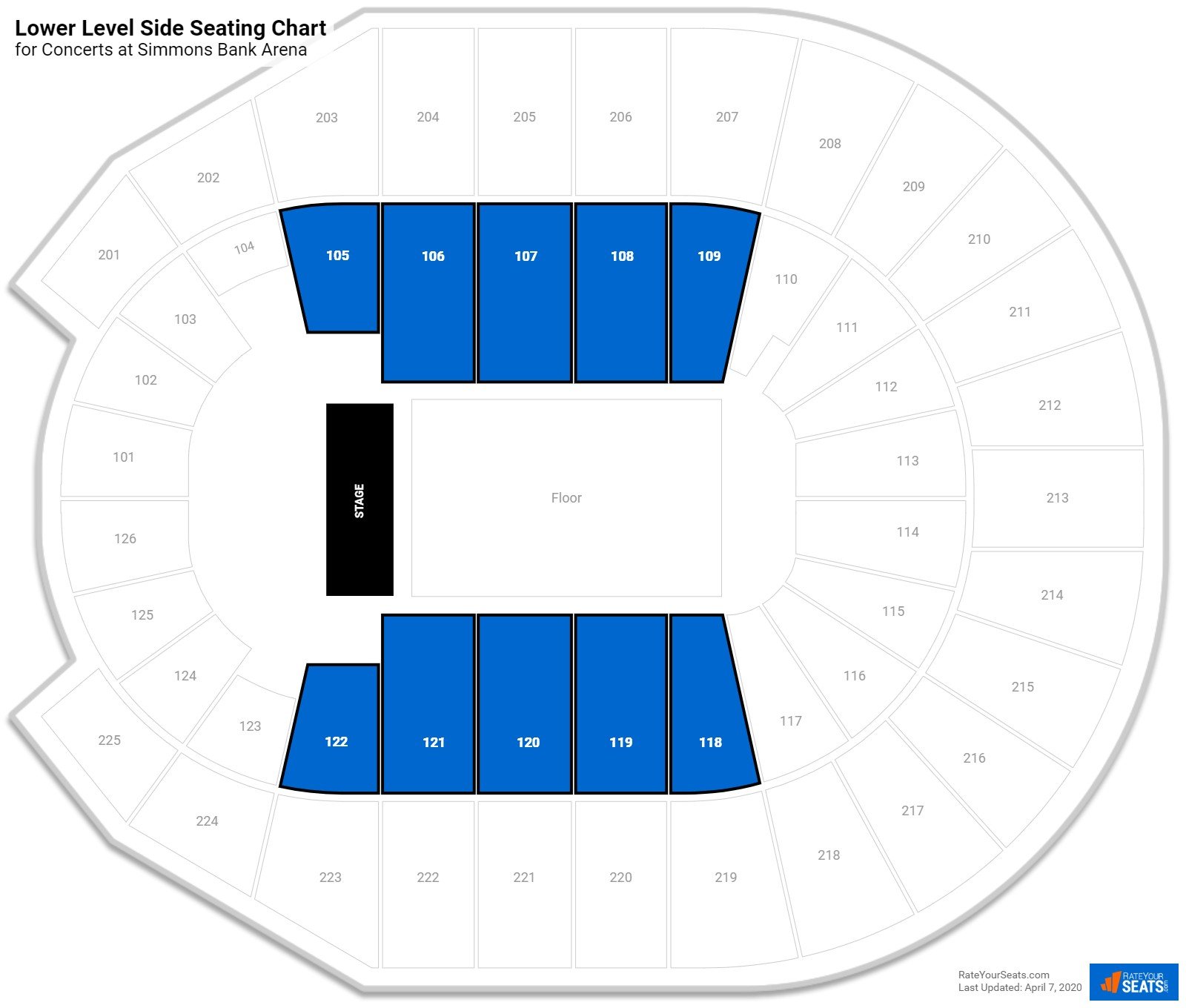 Verizon Center Floor Seating Chart